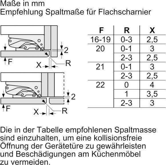 BOSCH Inbouw koel-vriescombinatie KIF86PFE0, 177,2 cm x 55,8 cm
