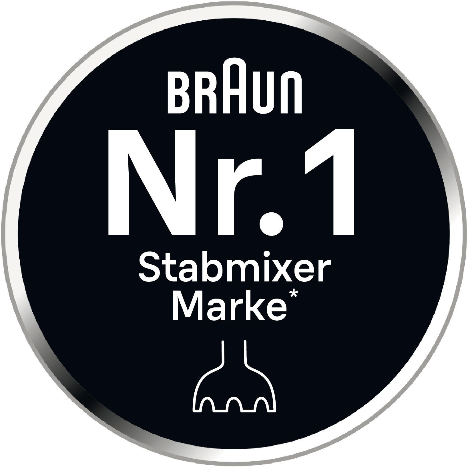 Braun Staafmixer MQ7000X MultiQuick 7