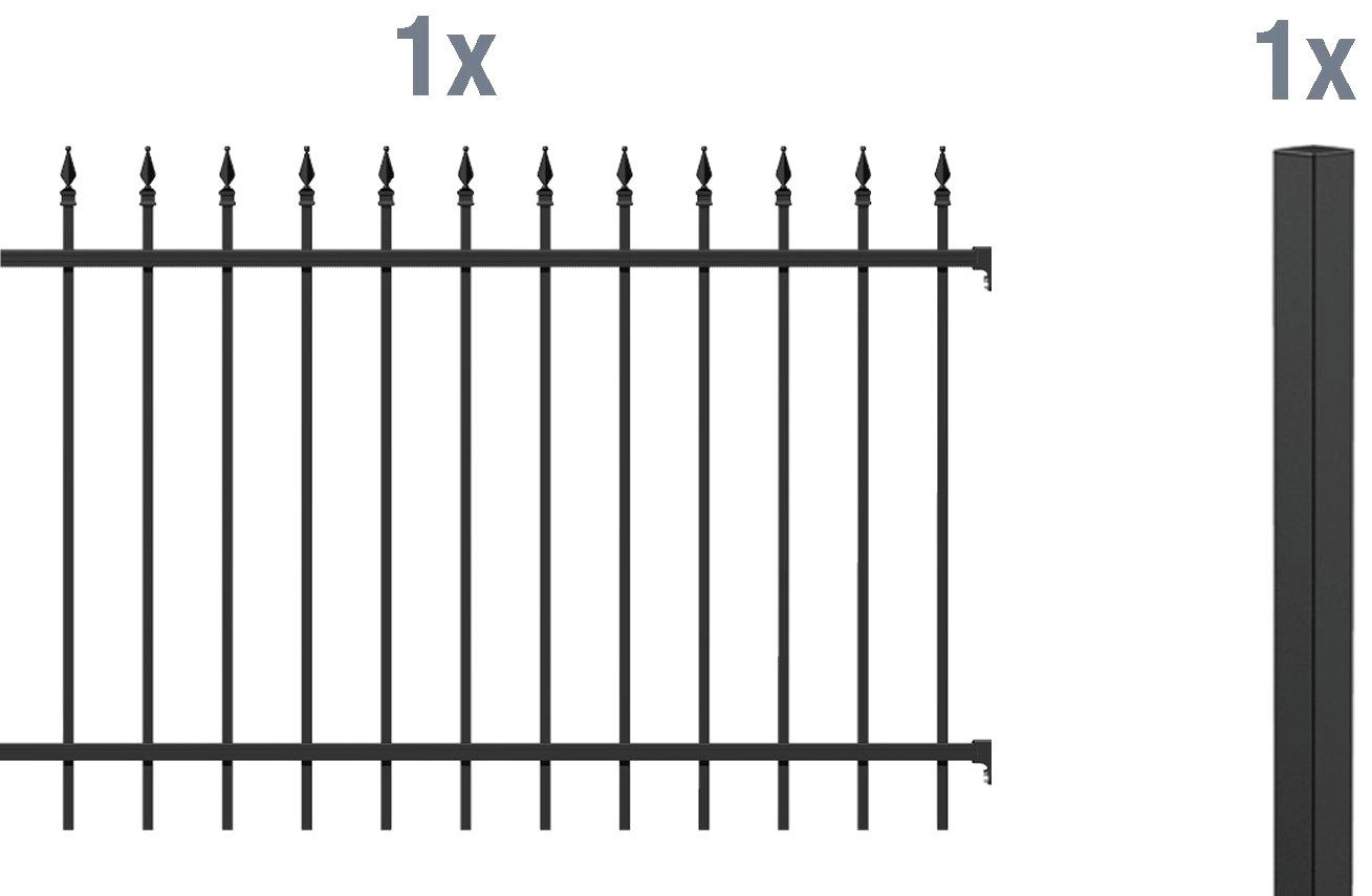GAH Alberts Metalen hek Uitbreidingsset Chaussee Hoogte: 100 en 120 cm, breedte: 200 cm, om in beton te verankeren