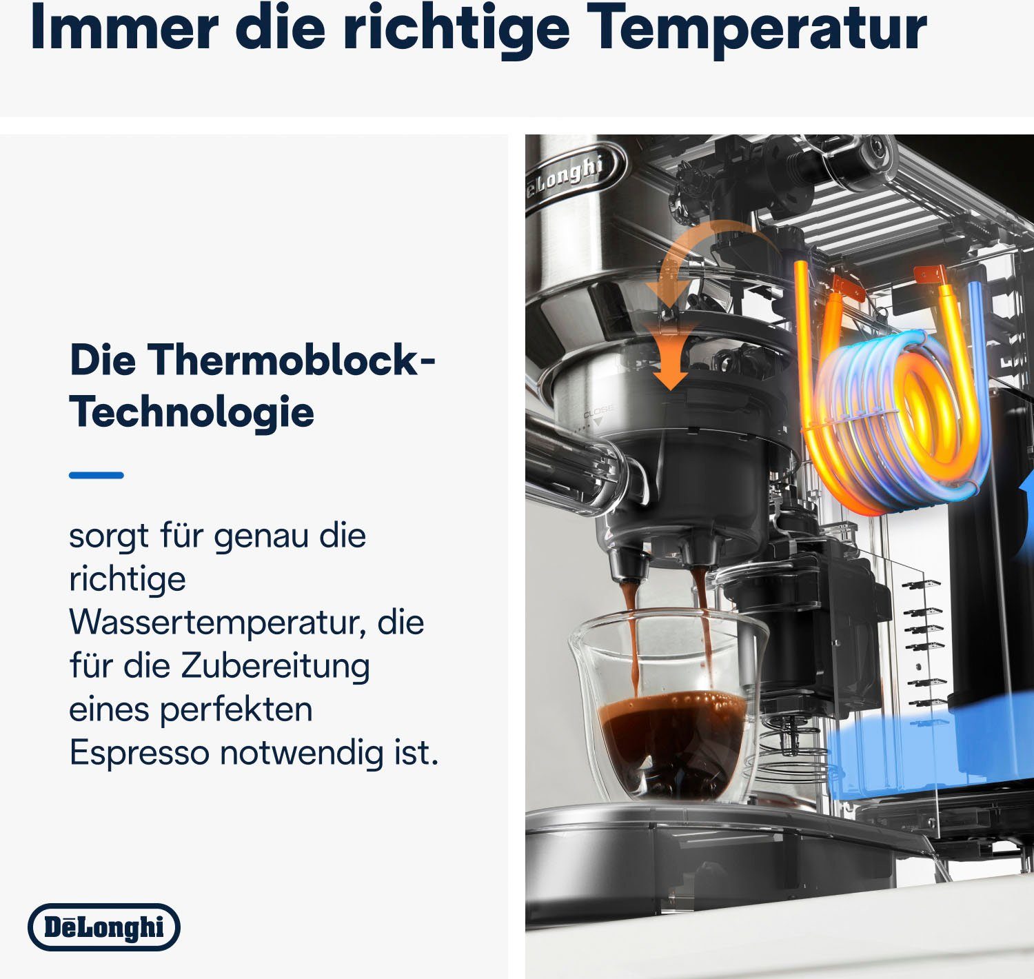 De'Longhi Espressomachine Dedica Arte EC885.BG