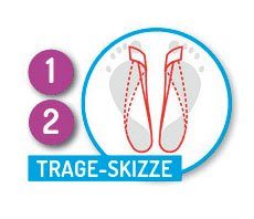 Fußgut Hallux-band Correctielus, in alle schoenen te dragen, vlakke afwerking Trekkoord ergonomisch gevormd, trekband elastisch, flexibel