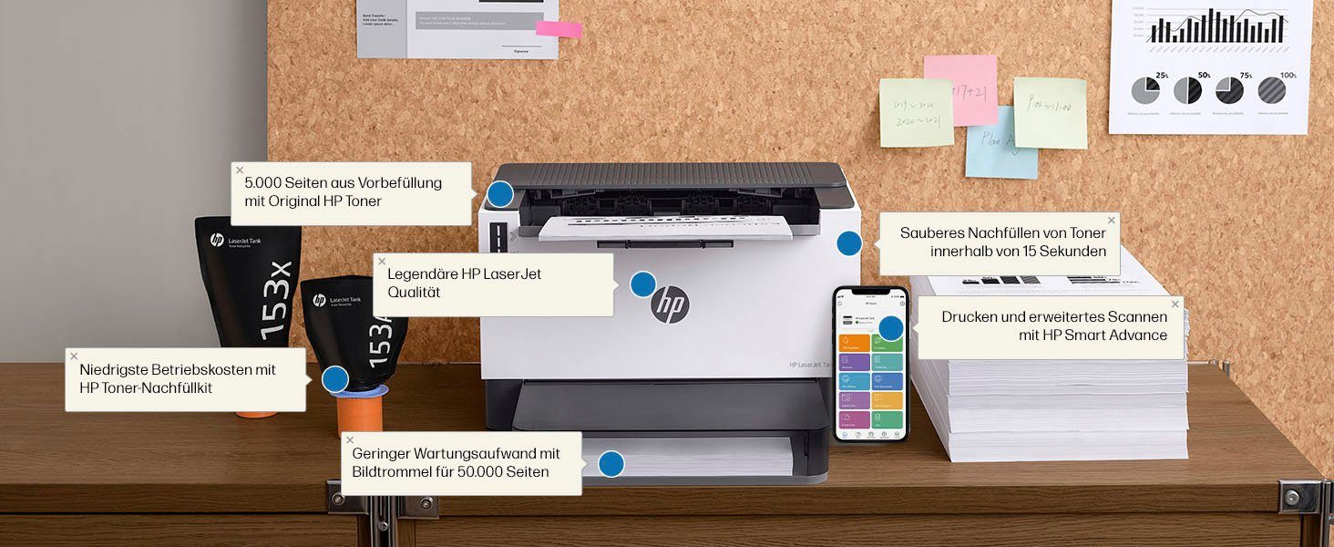 HP Laserprinter LaserJet Tank 1504w
