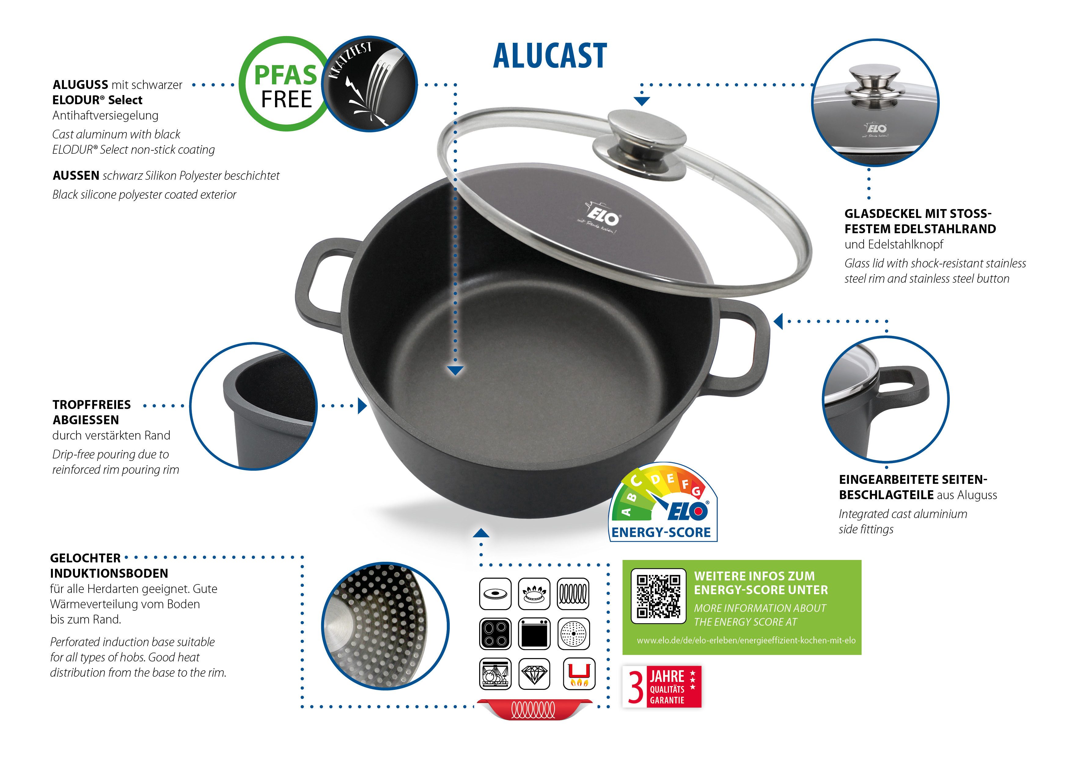 Elo Kookpan Alucast Inductie