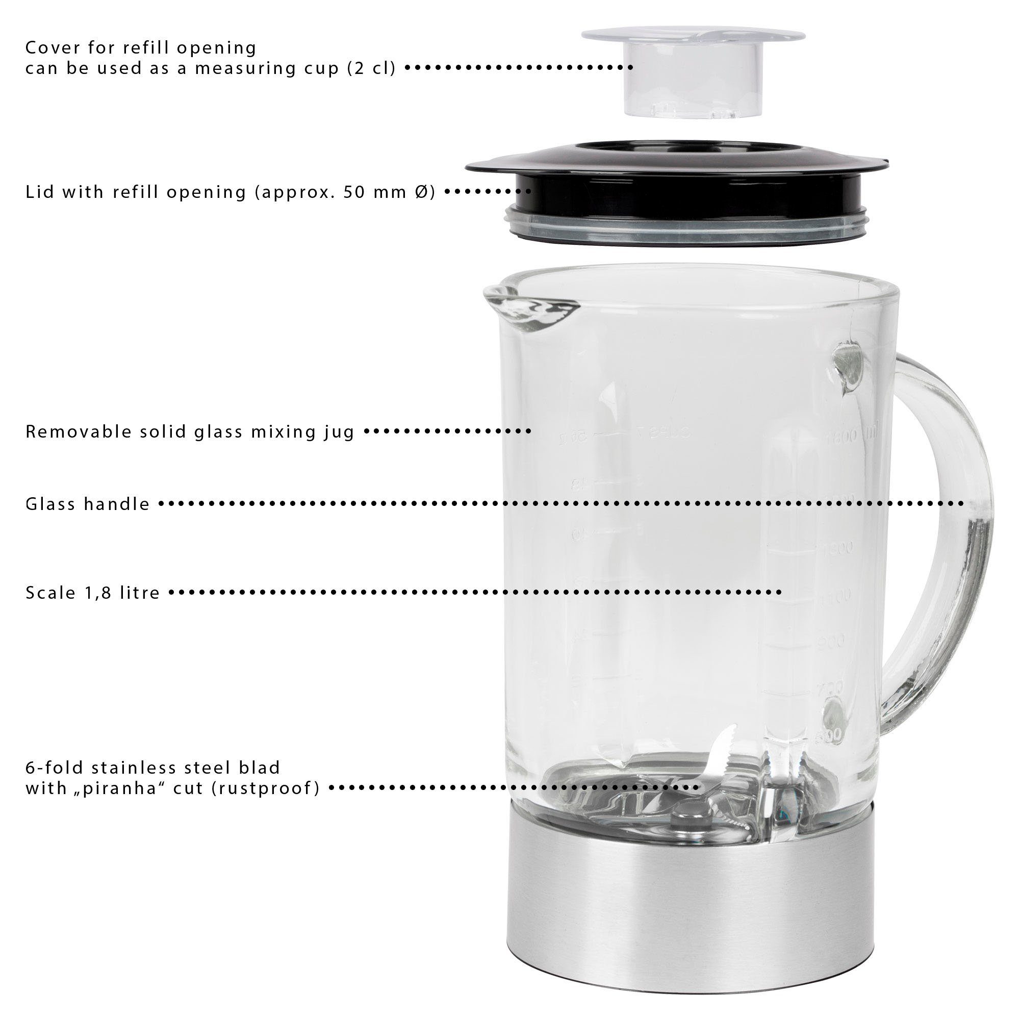 PROFI COOK Blender PC-UM 1006 inox