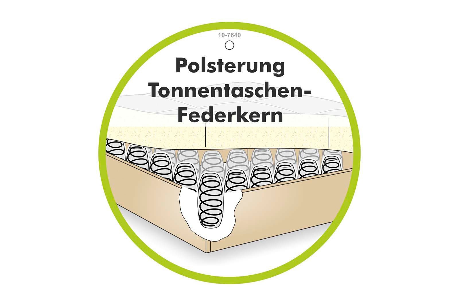 Jockenhöfer Gruppe Slaapbank Calli, geschikt als vaste slaper, met tonvormige pocketveren + zigzag veren in de zitting + rugleuning, bedbox