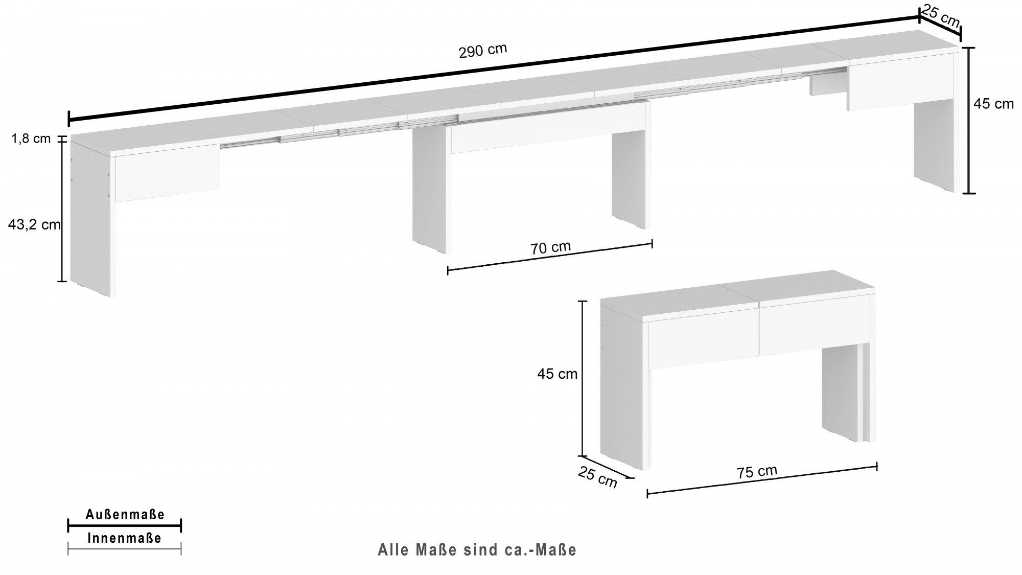 INOSIGN Zithoek Praktika Uitschuifbaar tot 290 cm per bank (voordeelset, 2-delig)