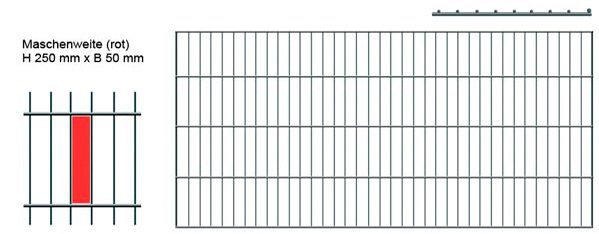 Peddy Shield Eendraadsafrastering 100 cm hoog, 10 matten voor 20 m hek, zonder palen
