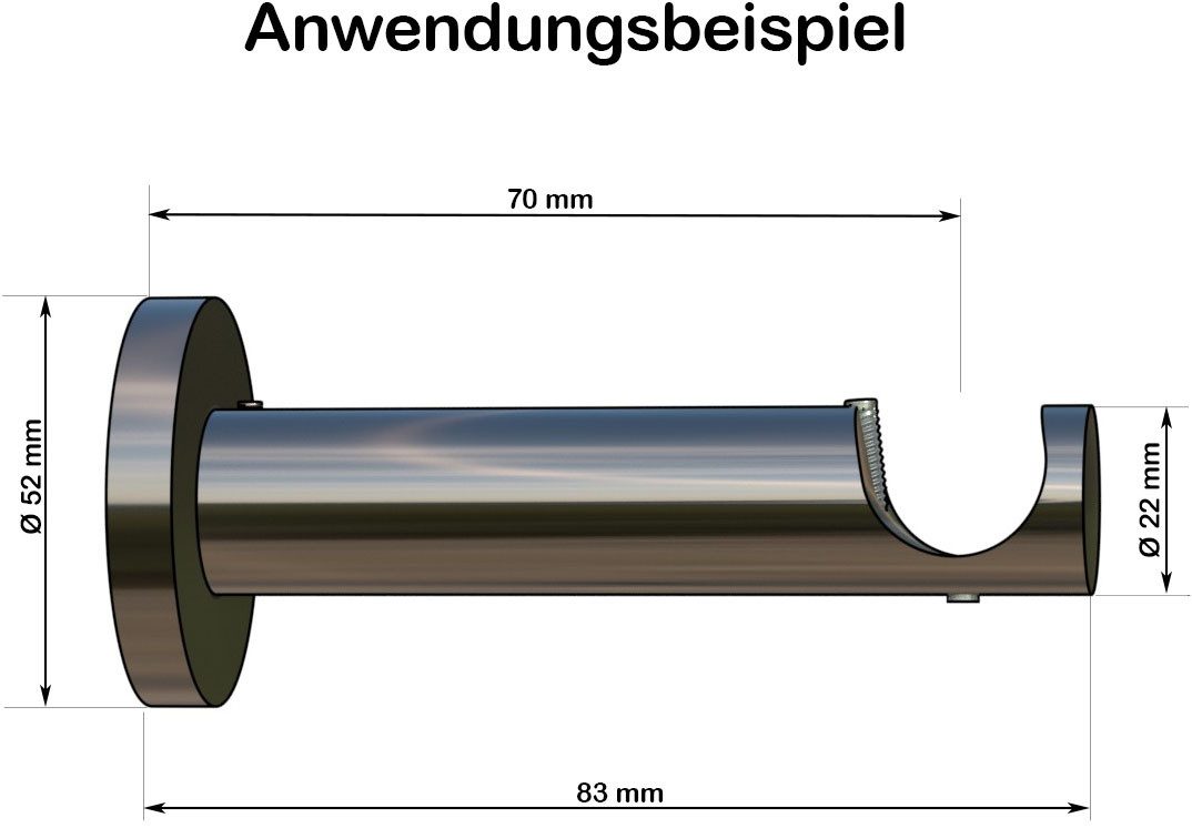indeko Combinatie drager Ø 20 mm voor gordijnroedes en binnenrailsysteem (1 stuk)