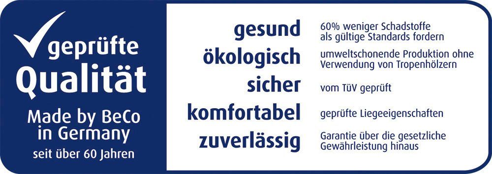 Beco Lattenbodem Selection MF Blauwe engel gecertificeerd (1 stuk)