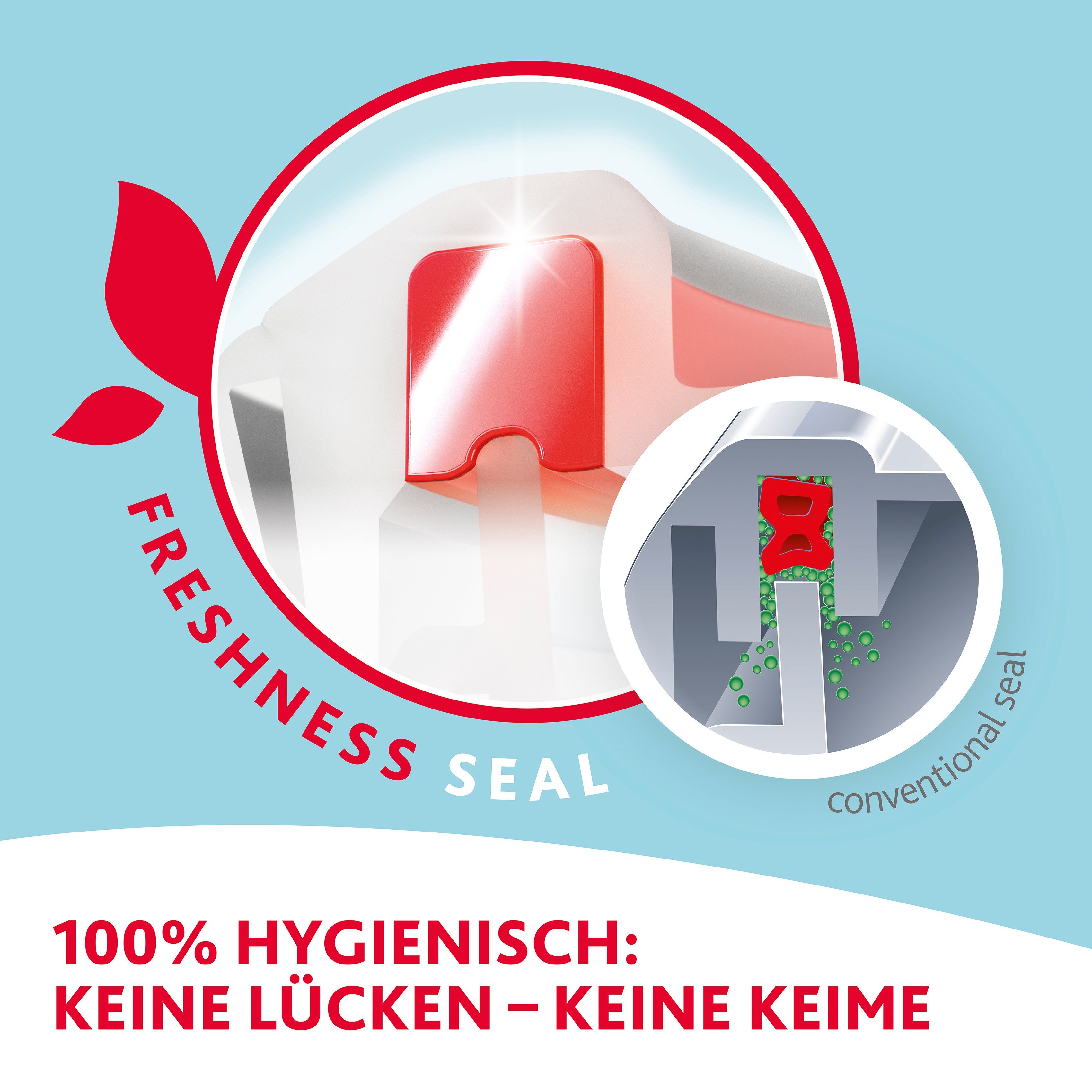 Emsa Vershoudtrommel Clip&Close, Made in Germany oven-, vriesbestendig, magnetrongeschikt(4 blikken met deksel) (4-delig)