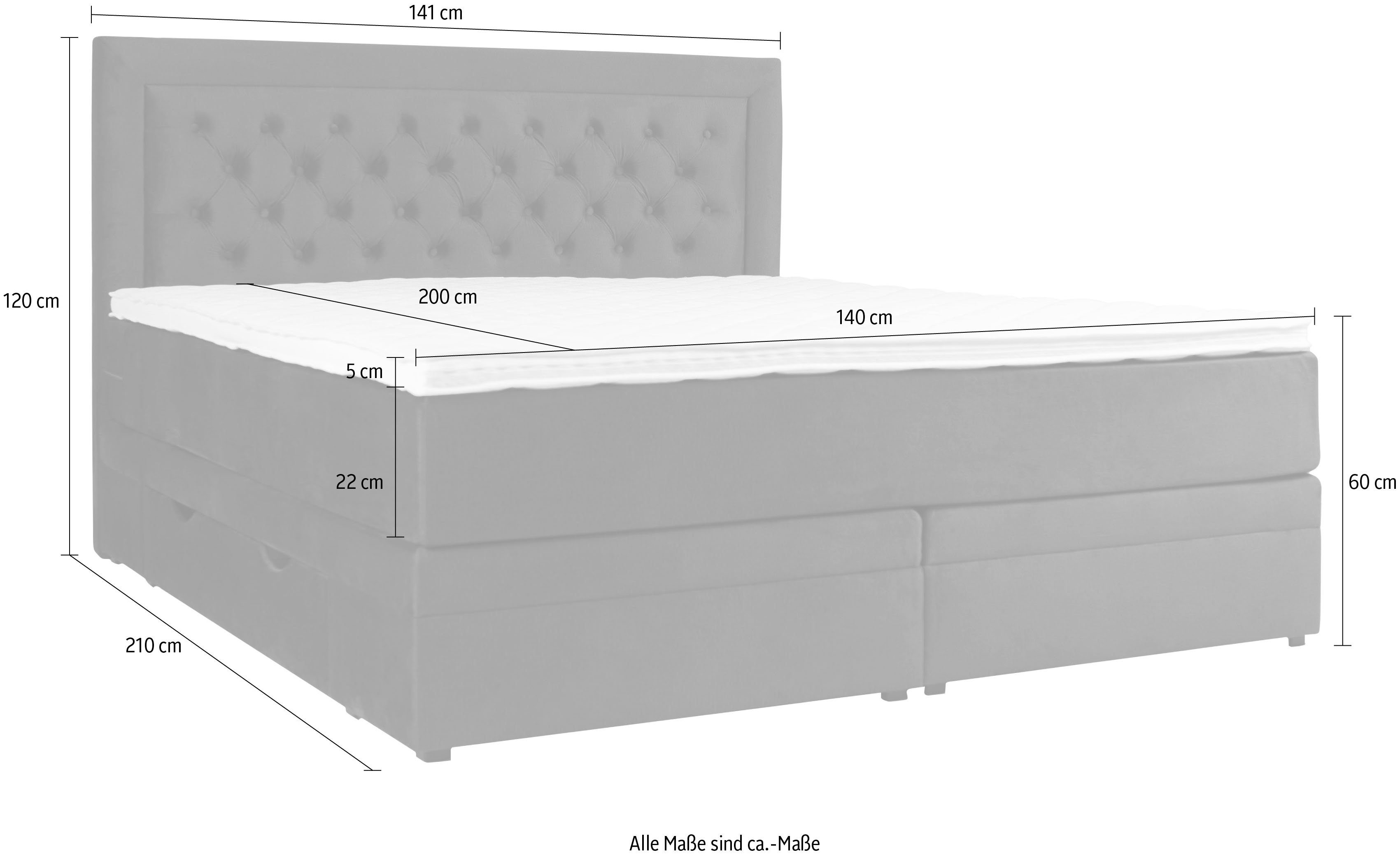 Leonique Boxspring Julien met pocketveringsmatras