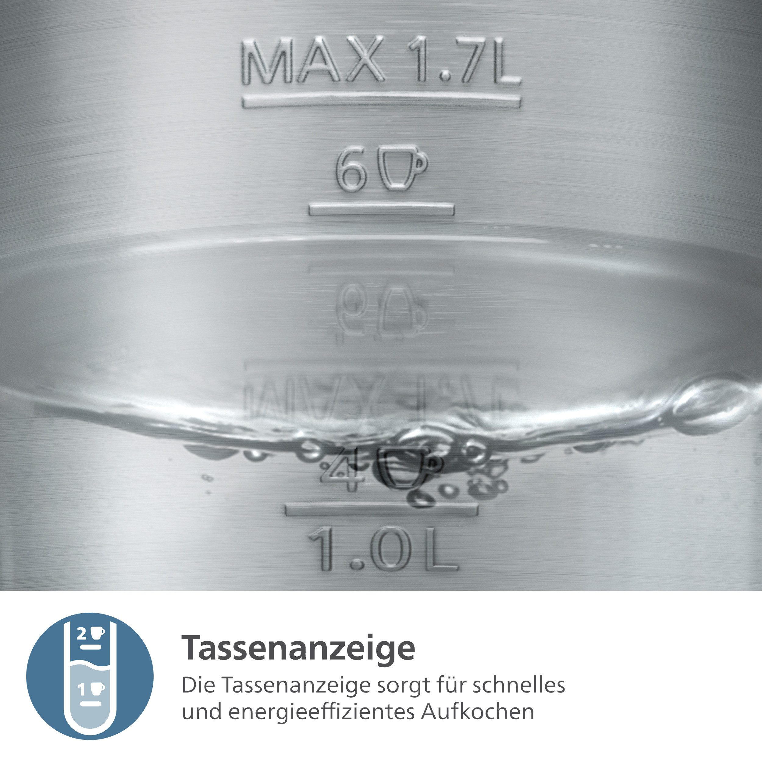 Philips Waterkoker HD9396/90 7000 Series, dubbelwandig, met 6 temperatuurinstellingen, 1,7 l