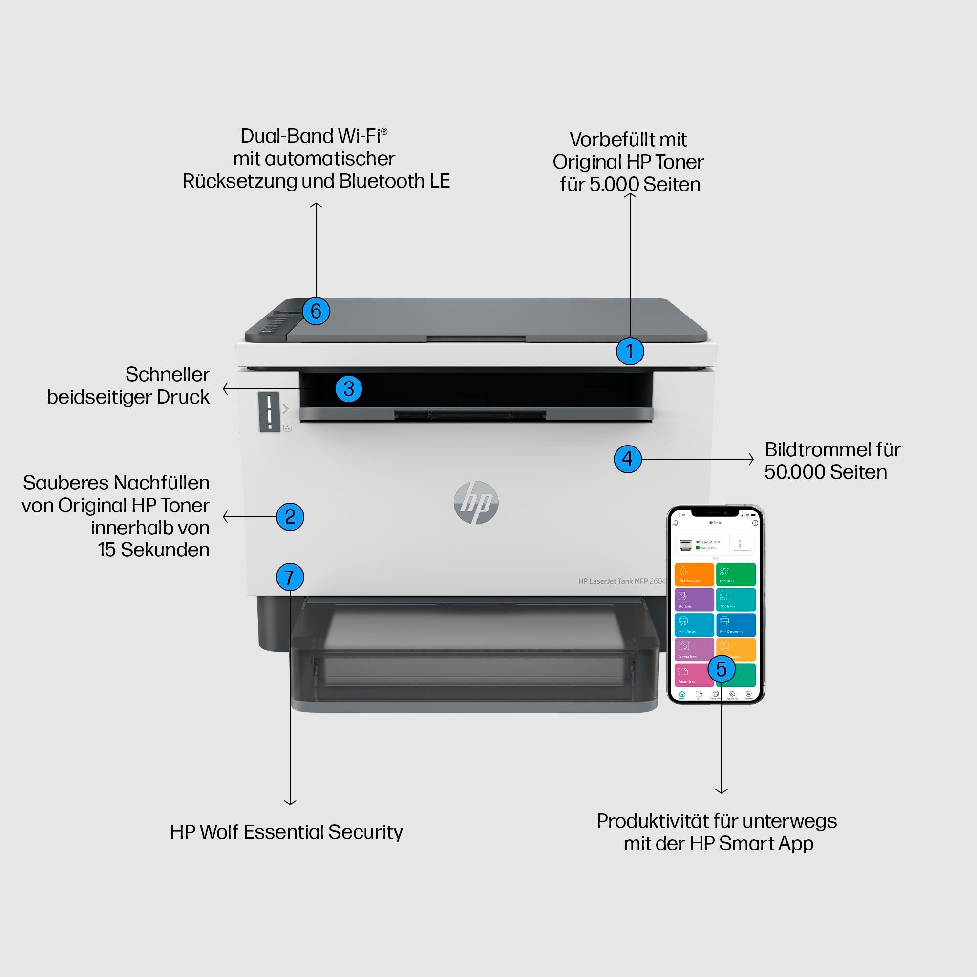 HP Laserprinter LaserJet Tank MFP 2604DW Printer