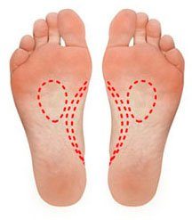 Fußgut Hielspoorhulp Voetbedinleg, speciale holle vorm voor hielontlasting stabiliserend, dempend, antibacterieel, vocht absorberend
