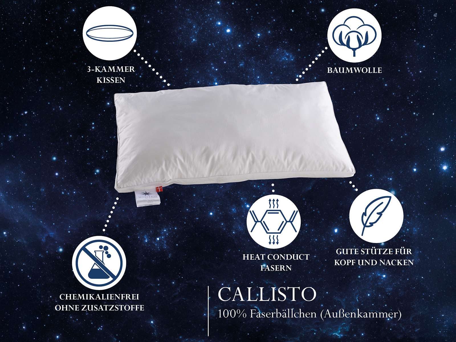 UNIVERSE OF SLEEPING Synthetisch hoofdkussen Callisto, luchtdoorlatend kussen, 3-kamer, Medium Hoofdkussen 40x80 cm, duurzaam veerkrachtig & onderhoudsvriendelijk, geschikt voor allergieën
