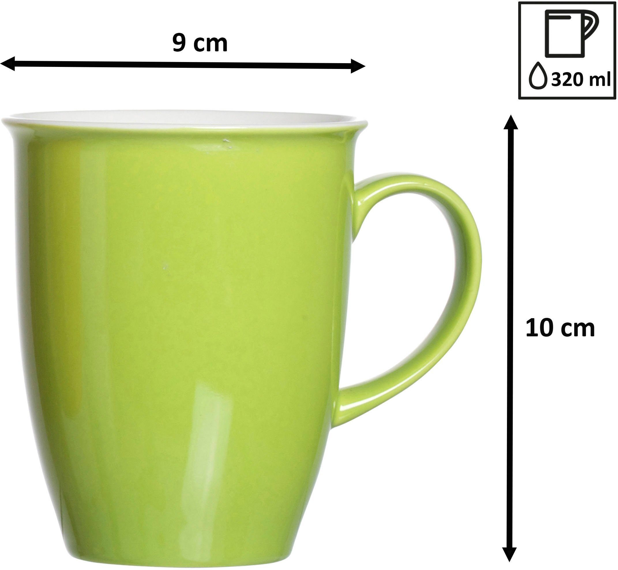 Ritzenhoff & Breker Beker Doppio (set, 4-delig)