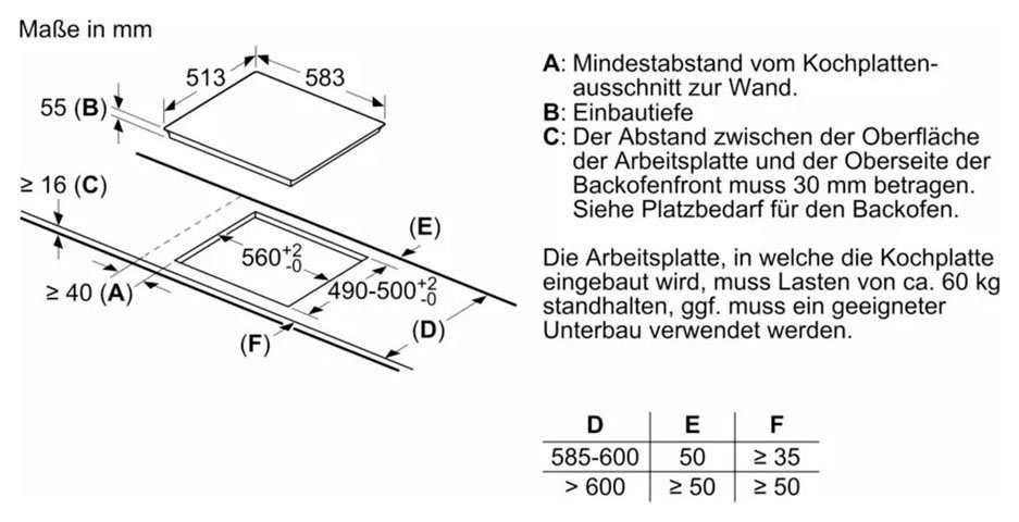BOSCH Inductiekookplaat van SCHOTTCERAN PIE645BB5E (1 stuk)