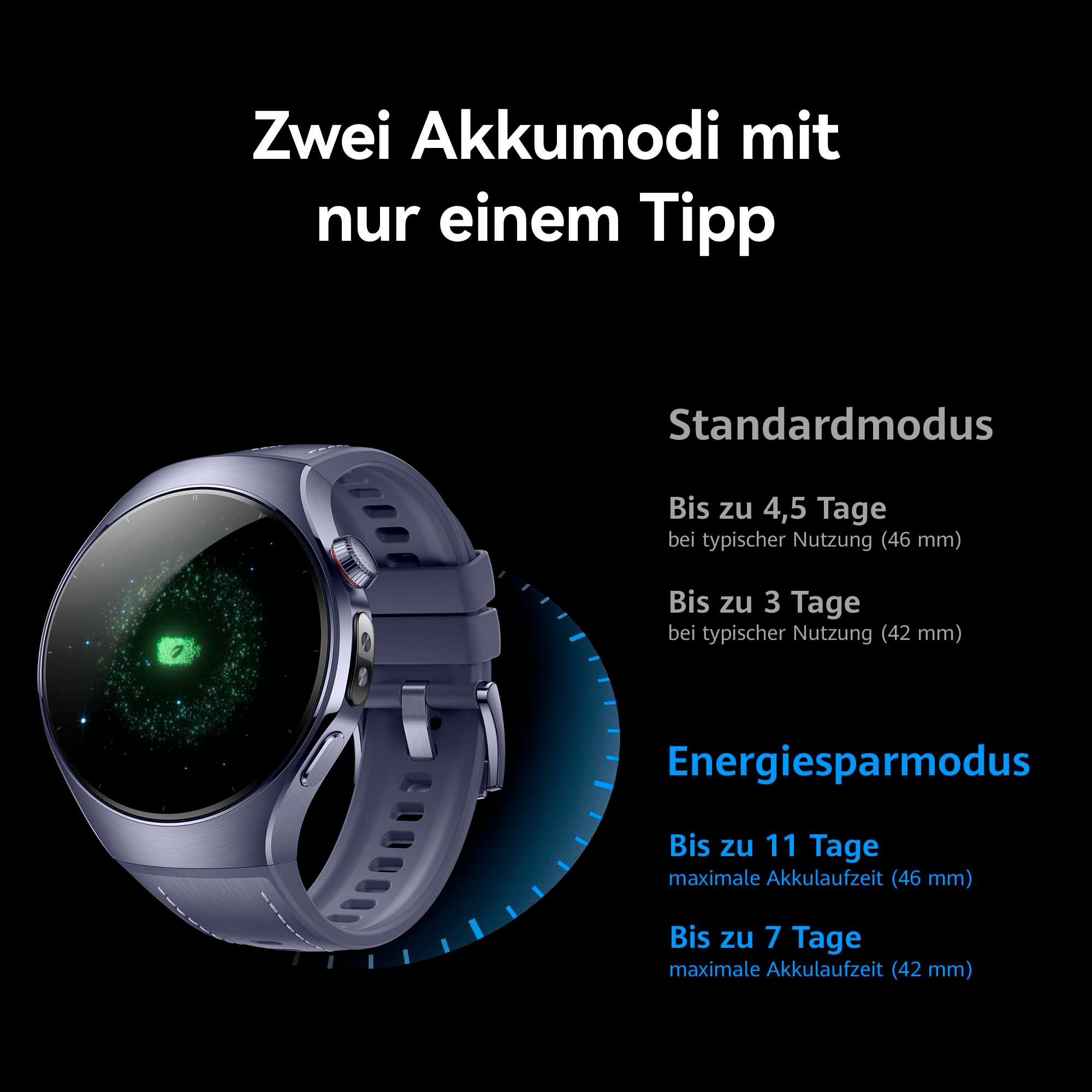 Huawei Smartwatch WATCH 5 42mm