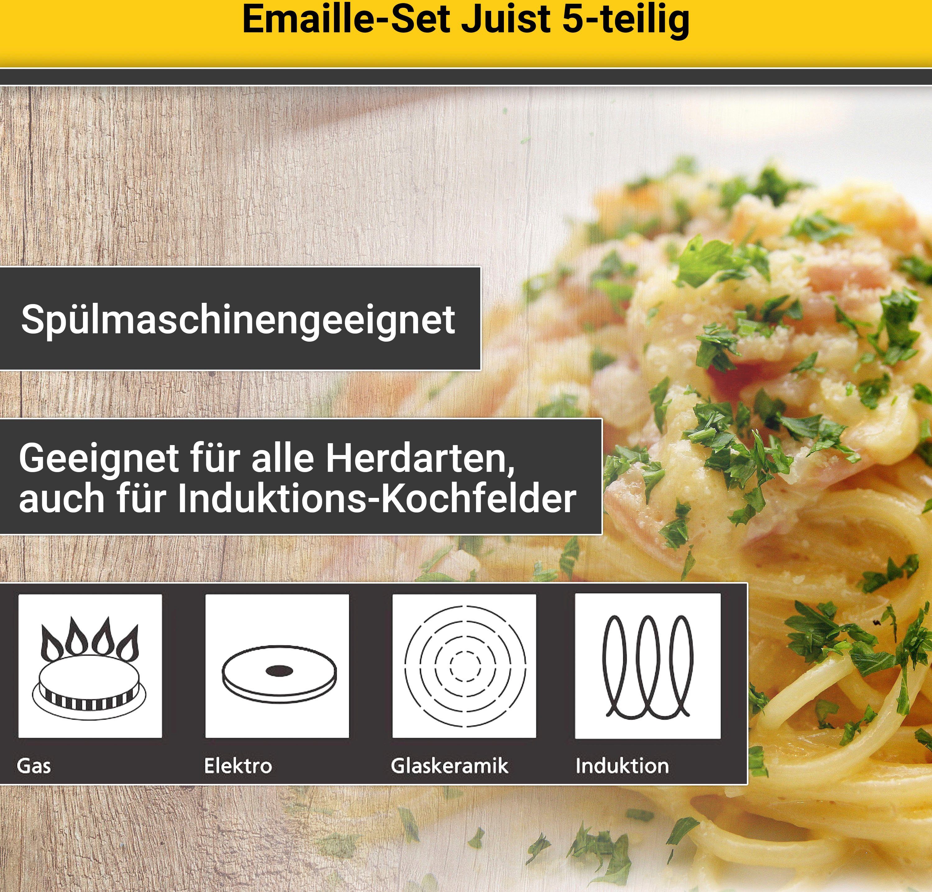Krüger Pannenset Juist Inductie (set)