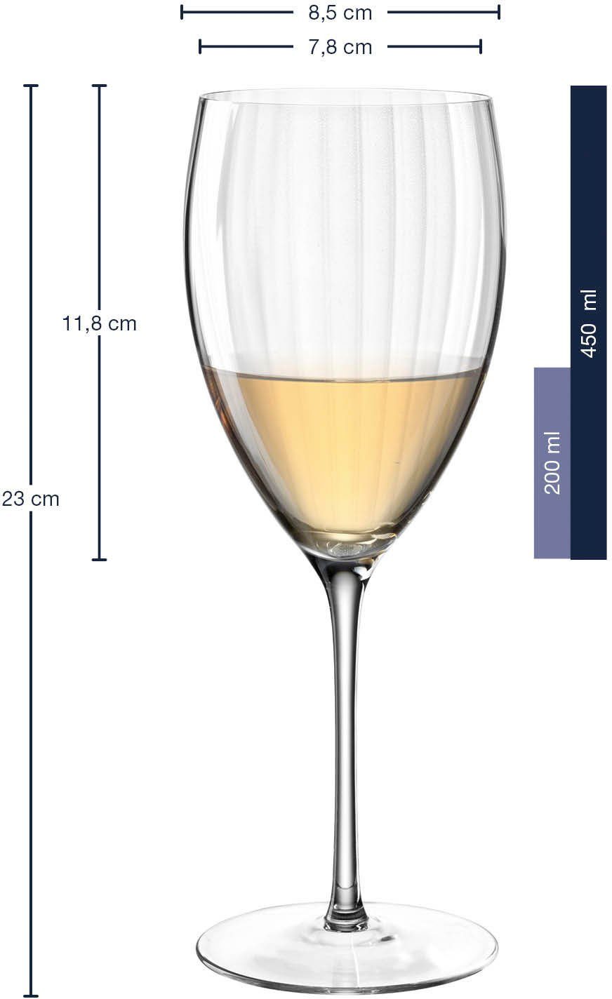 LEONARDO Wittewijnglas Poesia 450 ml(set, 6-delig)