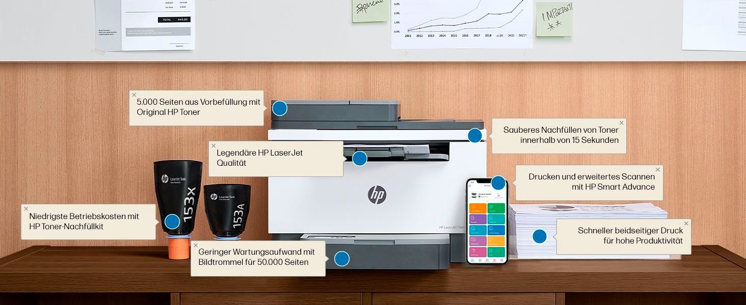 HP Laserprinter LaserJet Tank MFP 2604SDW Printer