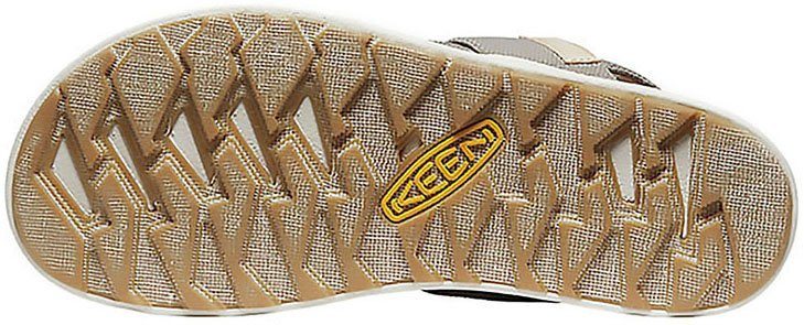 Keen Sandalen ELLE BACKSTRAP