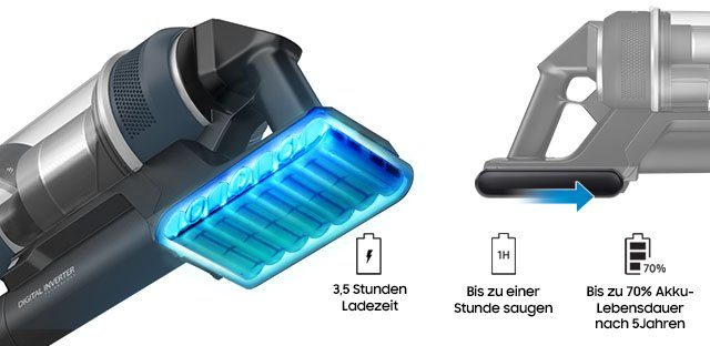 Samsung Accu-stofzuiger BESPOKE Jet pro extra VS20A95973B/WA, blauw