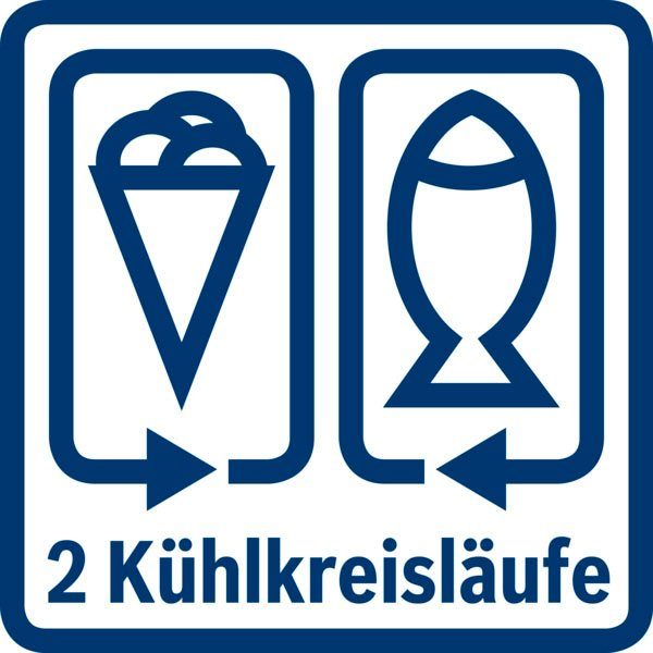 BOSCH Koel-vriescombinatie KGN49LBCF