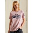 superdry t-shirt gestreept source t-shirt met vintage-logo roze