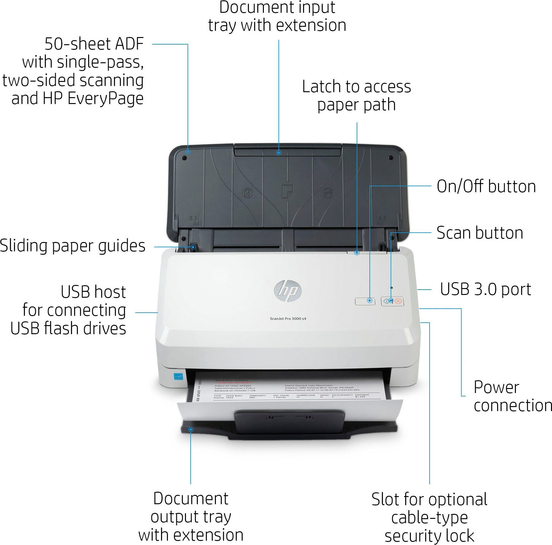 HP Scanner ScanJet Pro 3000 s4 HP+ Instant inc compatibel