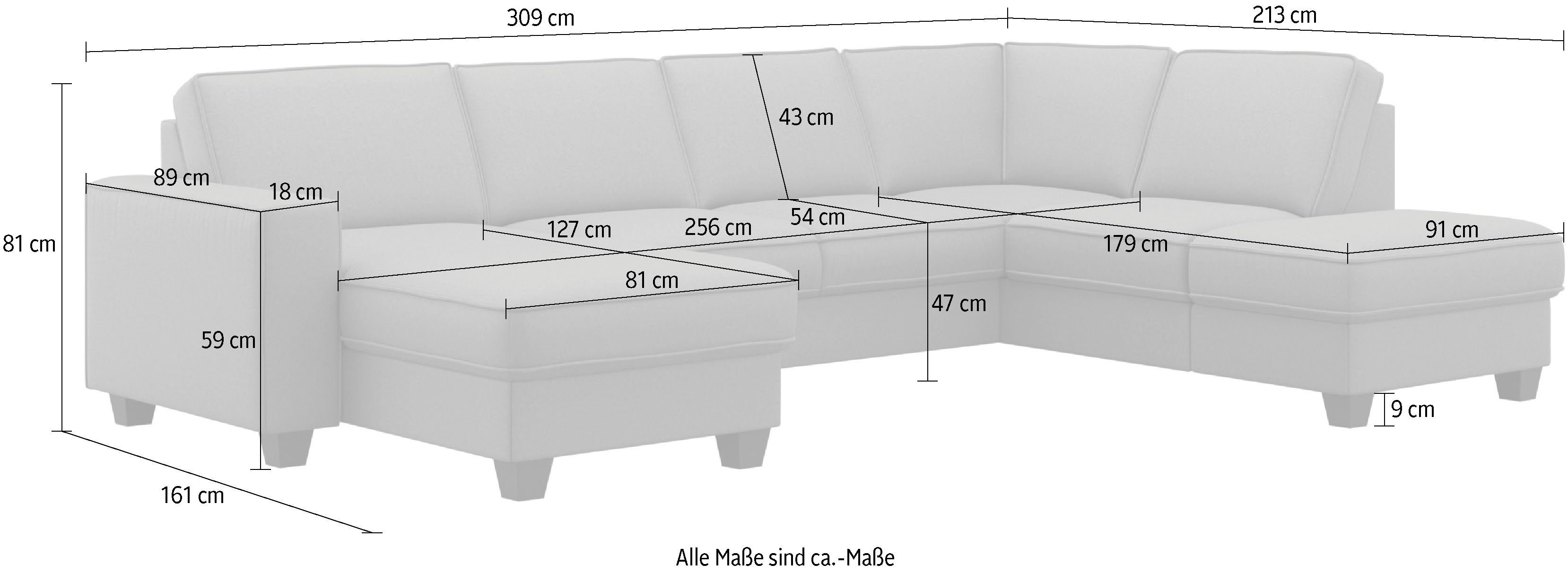 Home affaire Zithoek County U-model naar keuze ottomane links of rechts, met binnenveringsinterieur (3-delig)