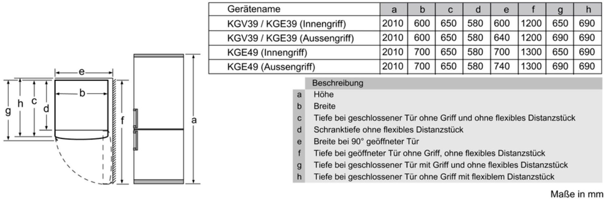 BOSCH Koel-vriescombinatie KGE39ALCA