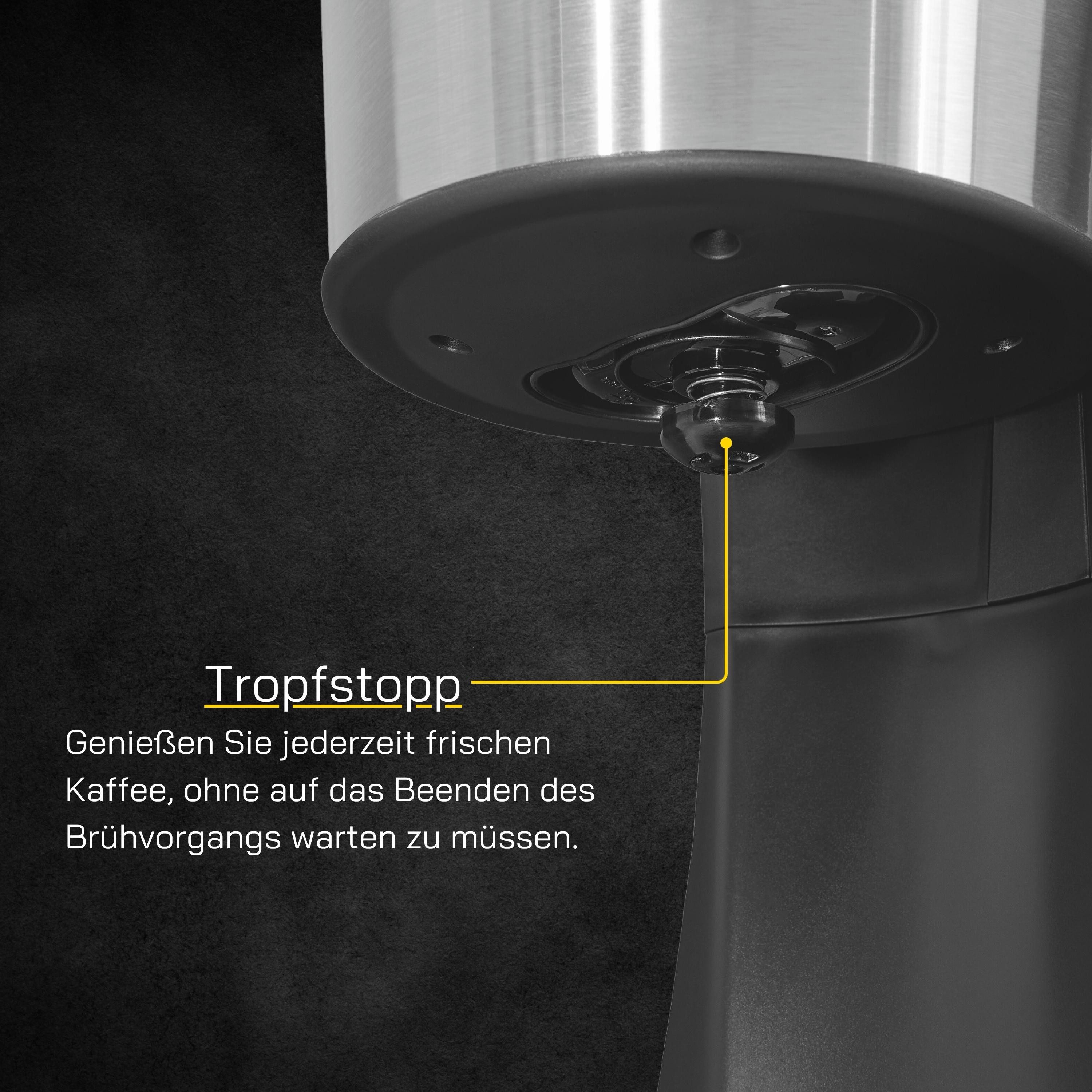 Gutfels Filterkoffieapparaat COFFEE 2030