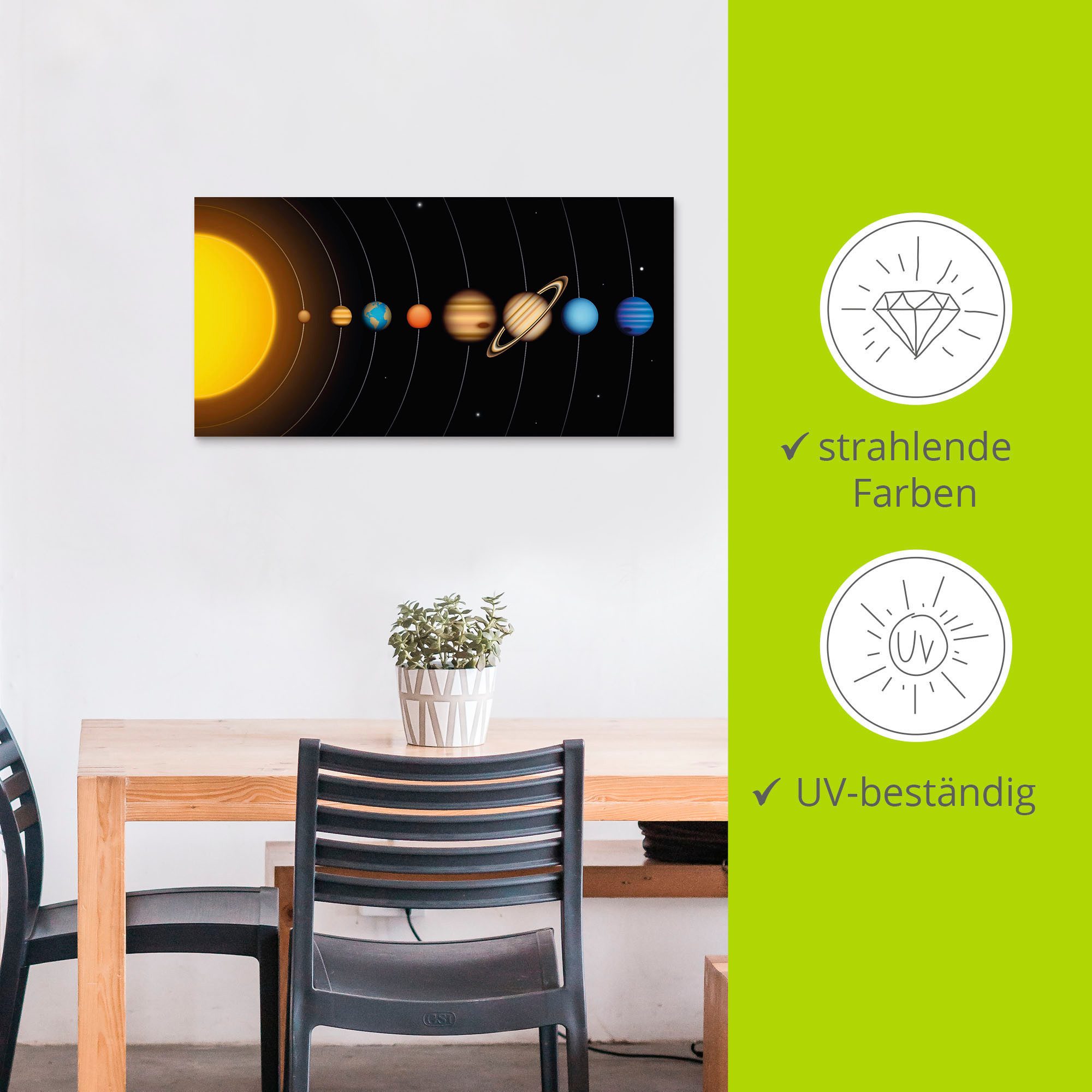 Artland Artprint Vector zonnestelsel met planeten als artprint van aluminium, artprint voor buiten, artprint op linnen, poster, muursticker