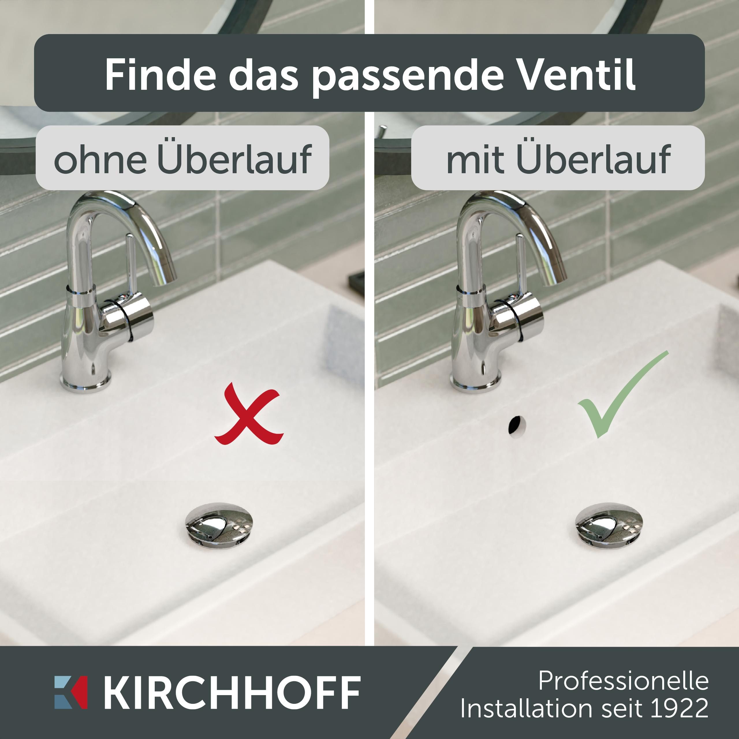 Kirchhoff Doucheafvoer Universele wasbak-overloopset, afvoerstop, chroom
