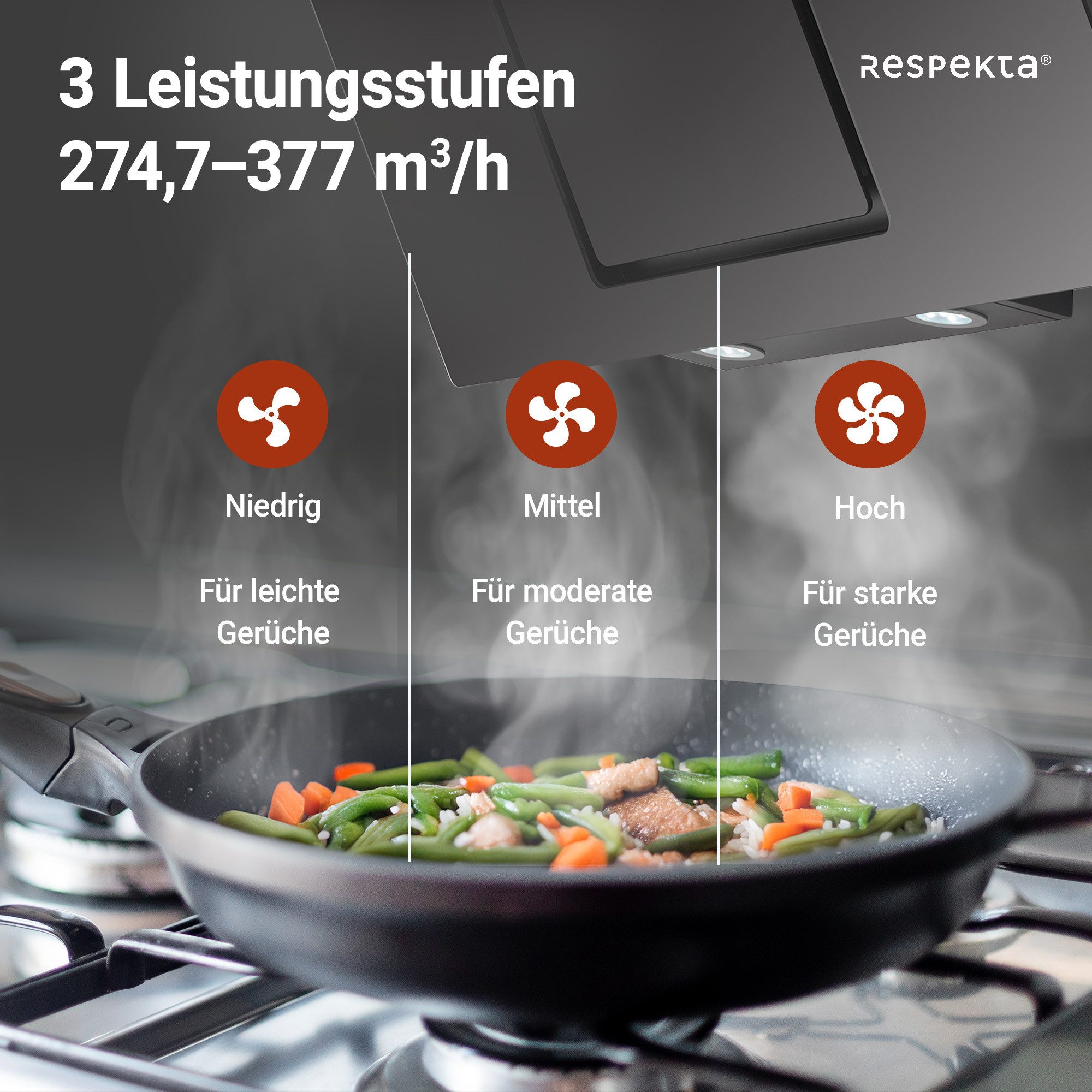 RESPEKTA Schuine wandkap CH 22010 90 cm, 3 vermogensniveaus, led-verlichting, geschikt voor afzuiging en recirculatie