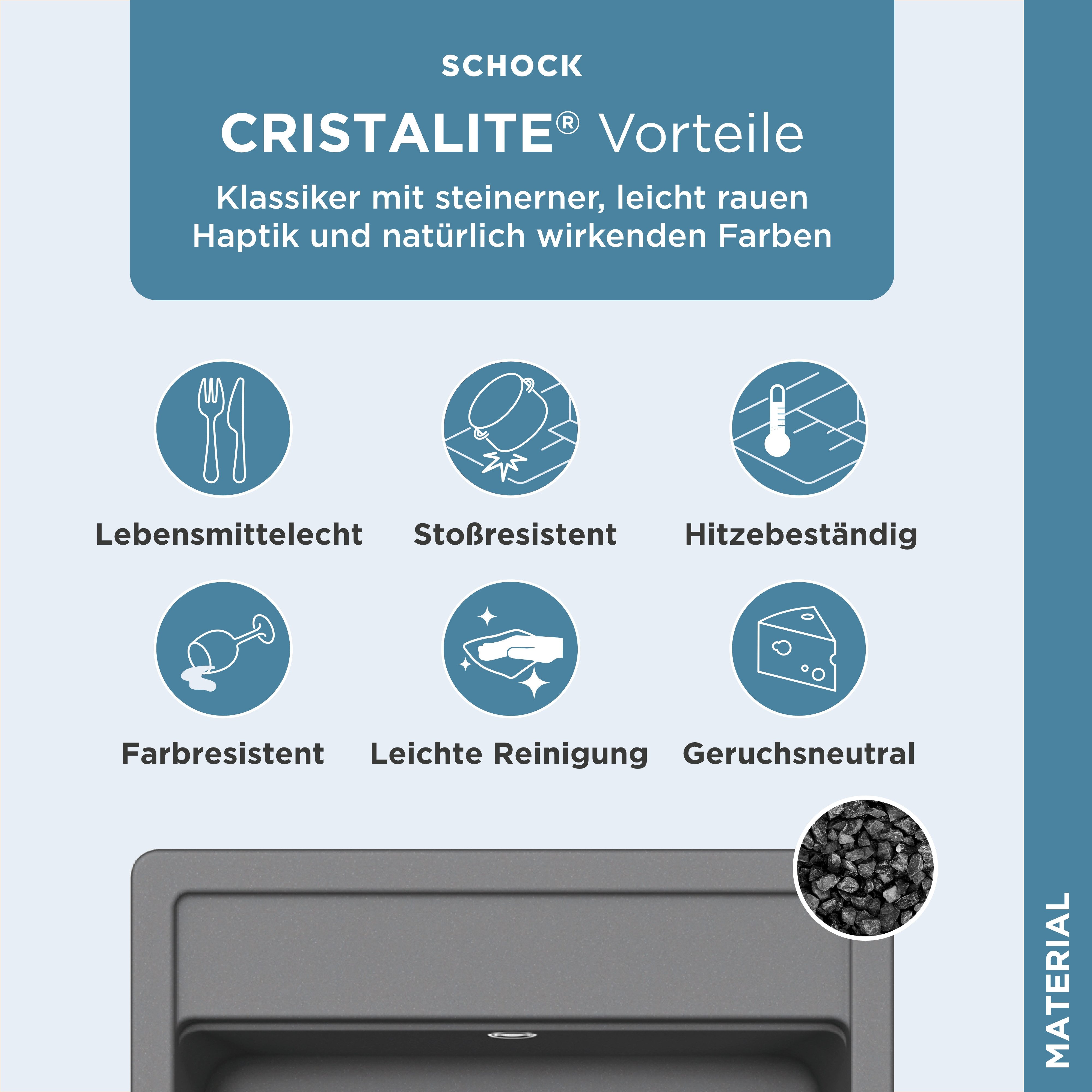 Schock Granieten spoelbak Oslo