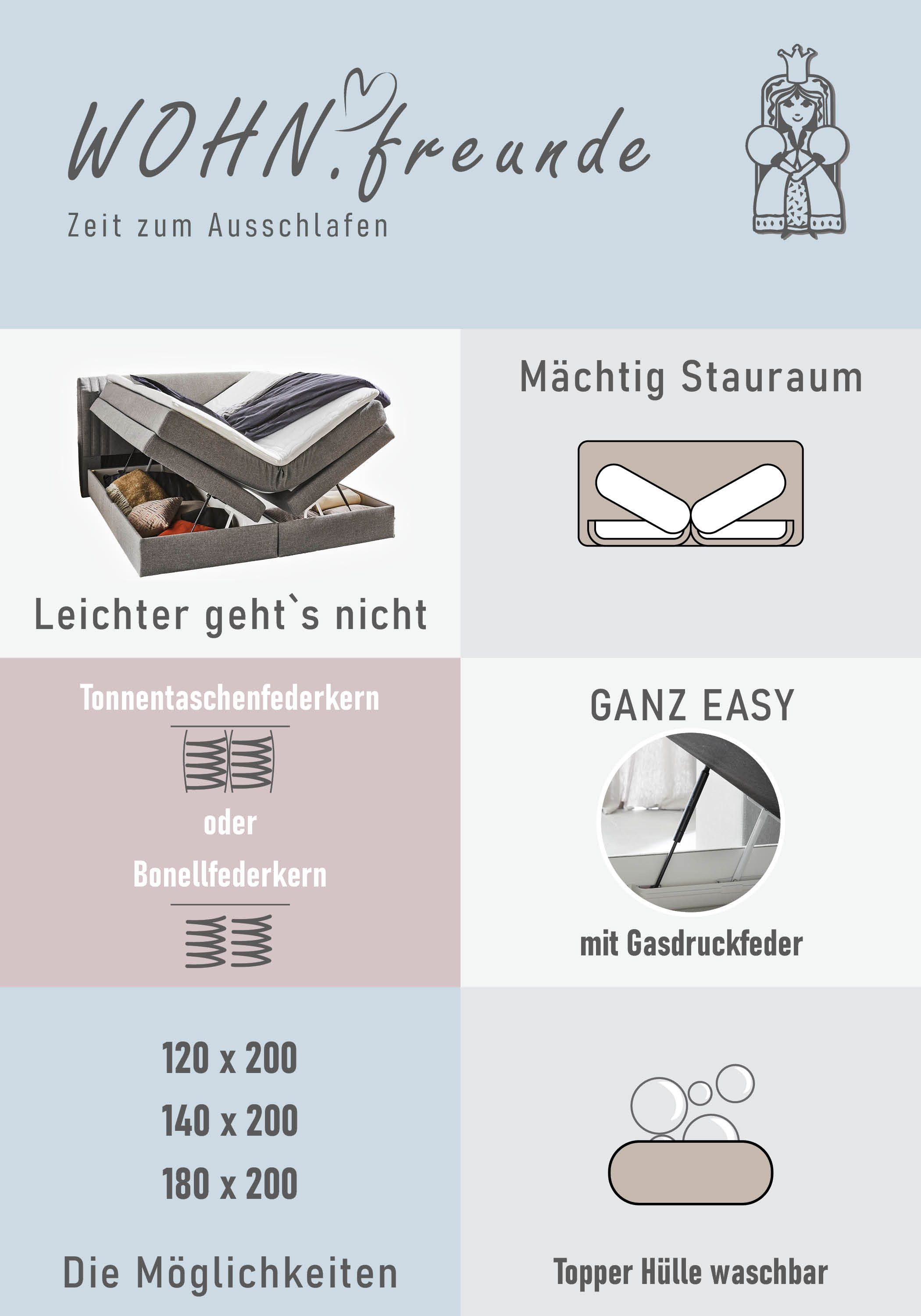 Jockenhöfer Gruppe Boxspring Amira, OTTOs Choice! Topseller, met bedkist en topper