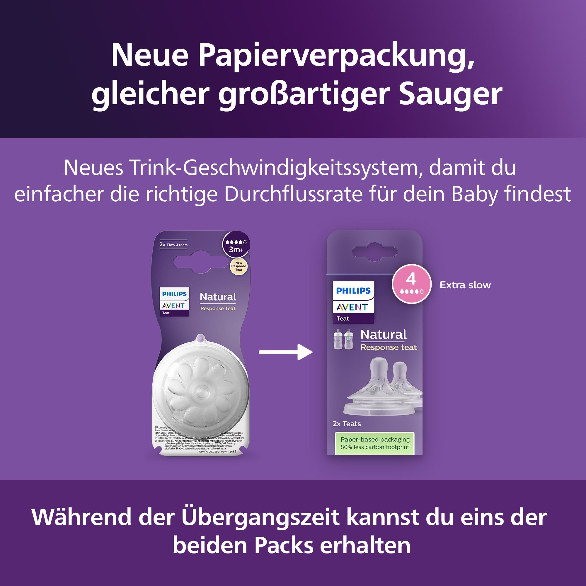 Philips AVENT Flesspeen Natural Response SCY964/02 2 stuks met anti-koliek ventiel, vanaf de 3e maand
