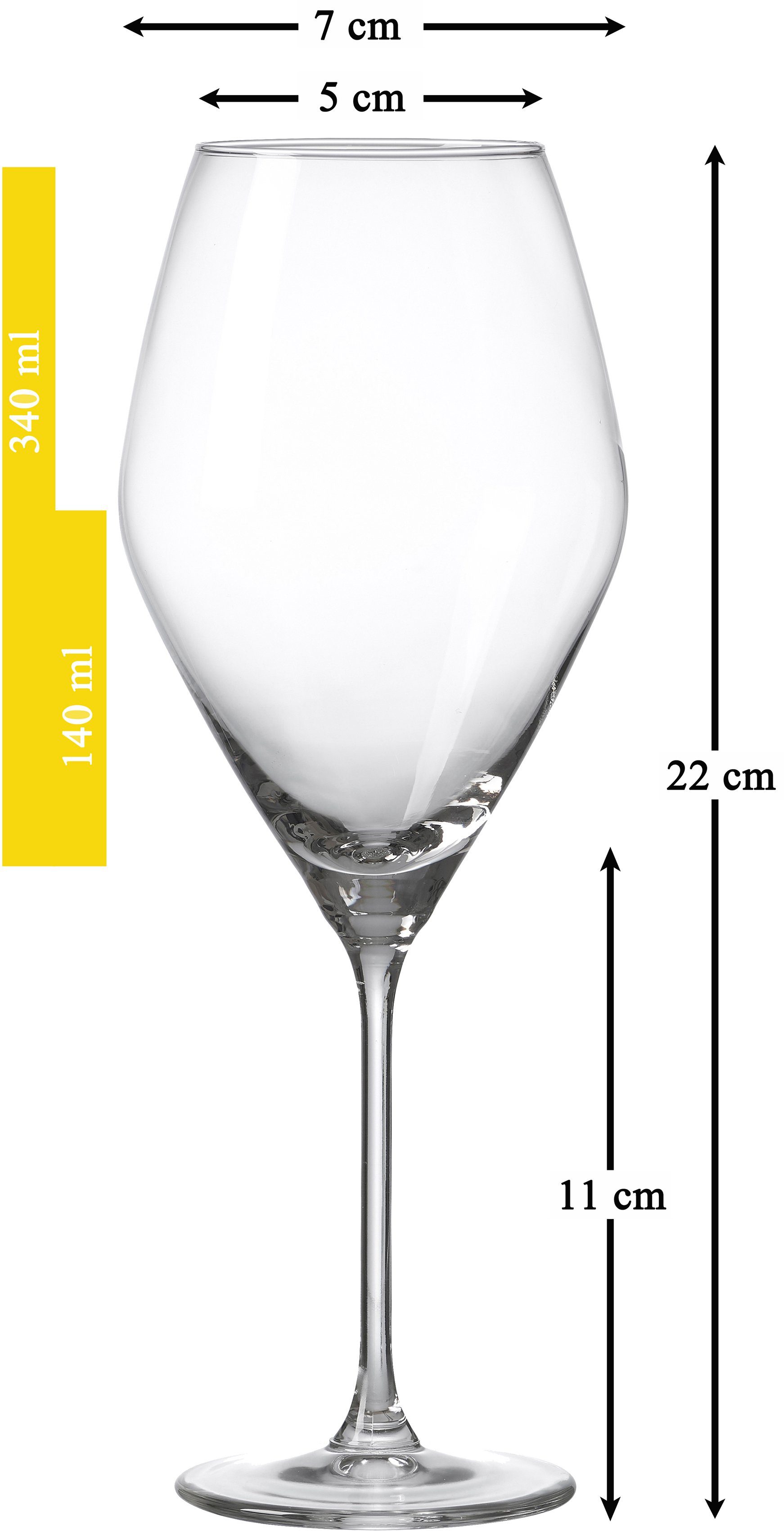 Ritzenhoff & Breker Wittewijnglas Salsa robuust en helder kristal(set, 6-delig)