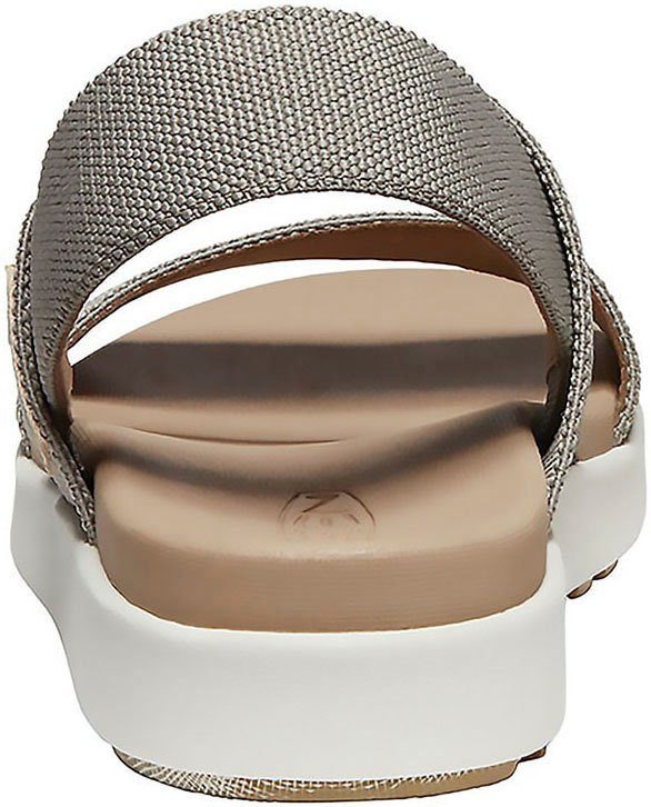 Keen Sandalen ELLE BACKSTRAP