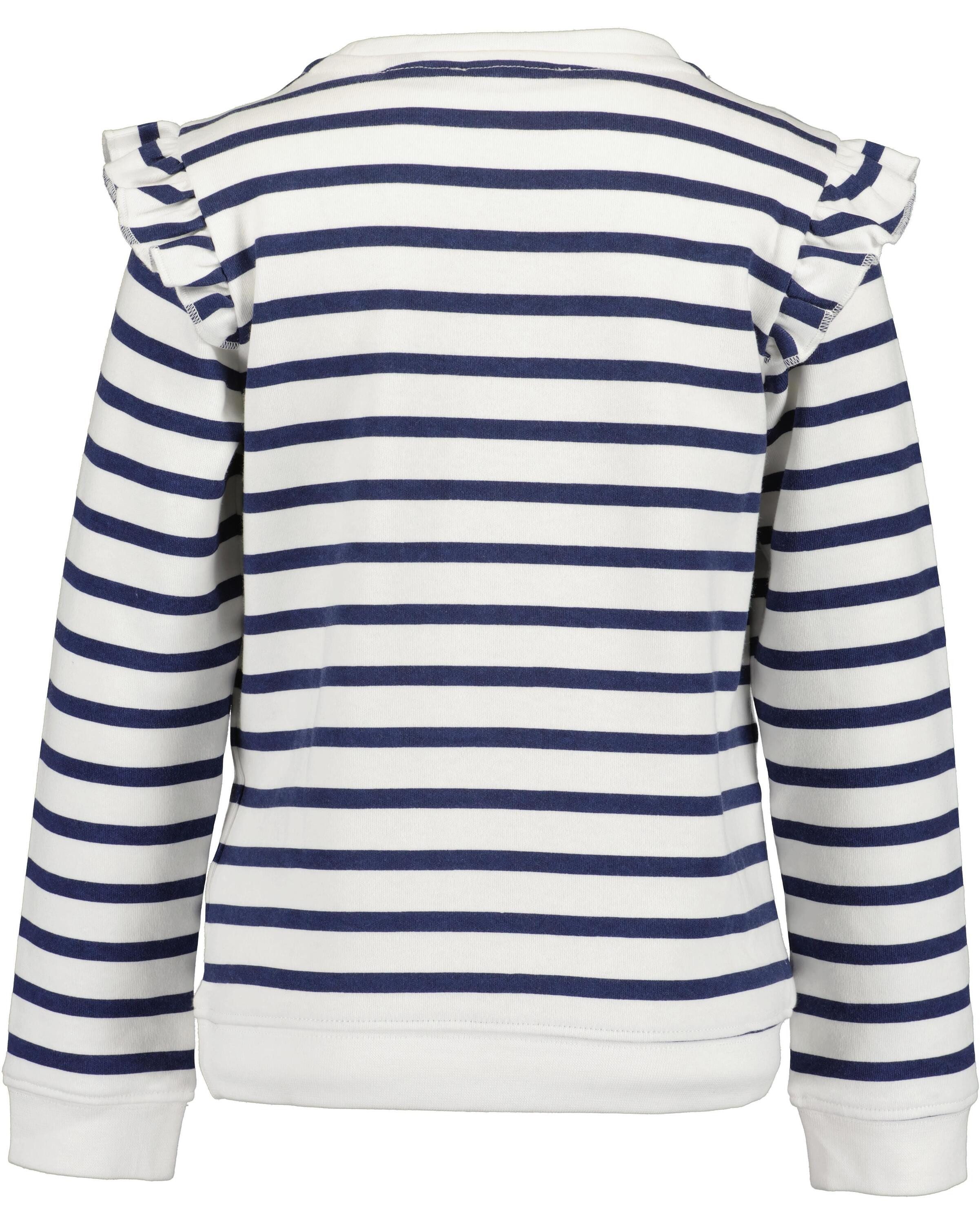 Blue Seven Sweatshirt Blue Seven meisjes sweatshirt REPEAT MARKETPLACE + ONLINE (1-delig)