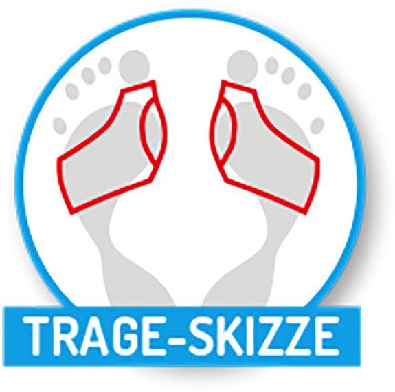 Fußgut Hallux-band Individueel met zacht gel-voorvoetkussen, eenvoudig aan te trekken
