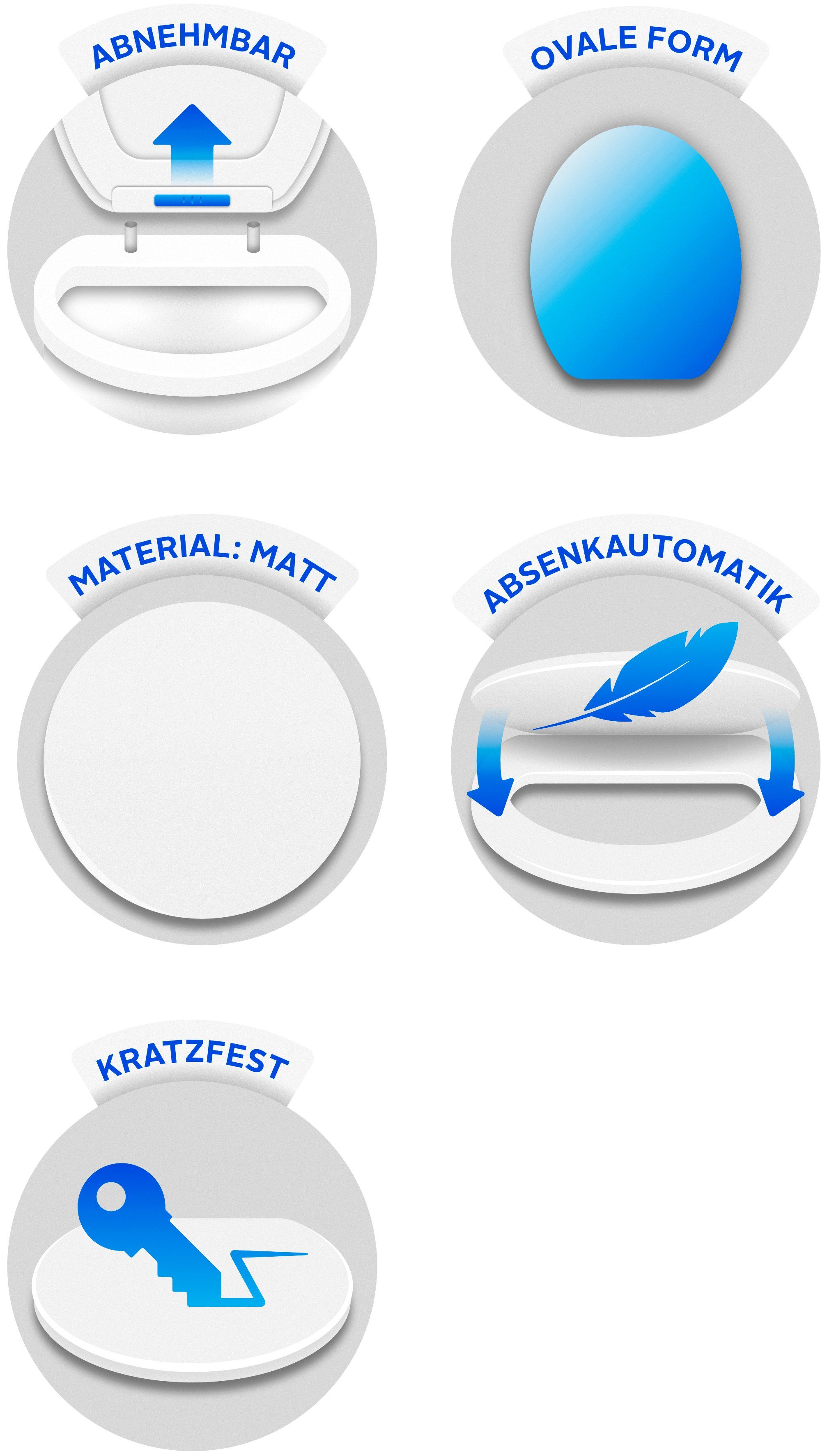 Schütte Toiletzitting Crazy Skull Duroplast,met softclosemechanisme en snelsluiting, High gloss