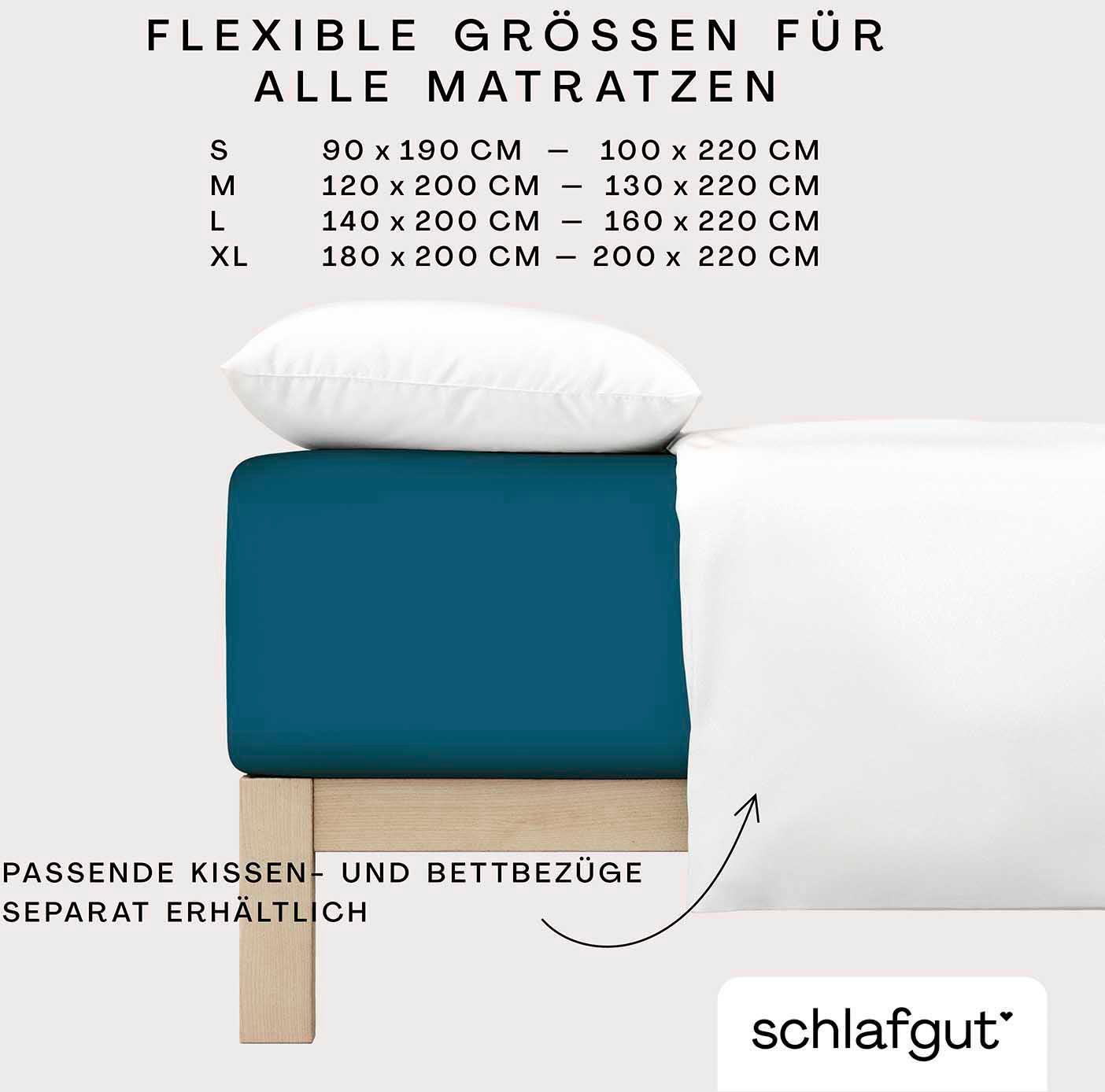 Schlafgut Hoeslaken PURE BOXSPRING in maat 90x200, 140x200 of 180x200, voor boxspringbed (1 stuk)
