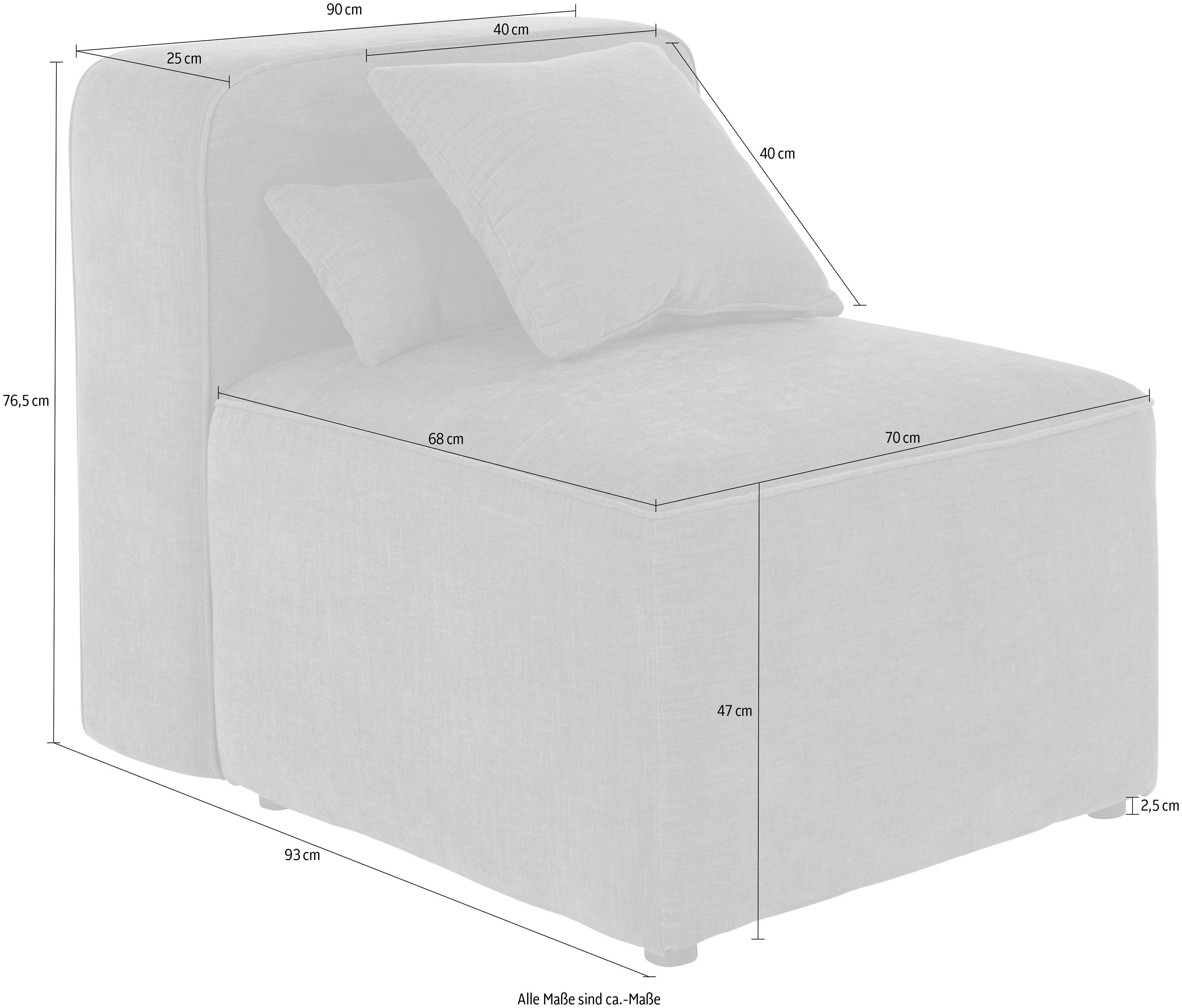 andas Bank-middenelement Sundstrup Moduleserie, individuele samenstelling