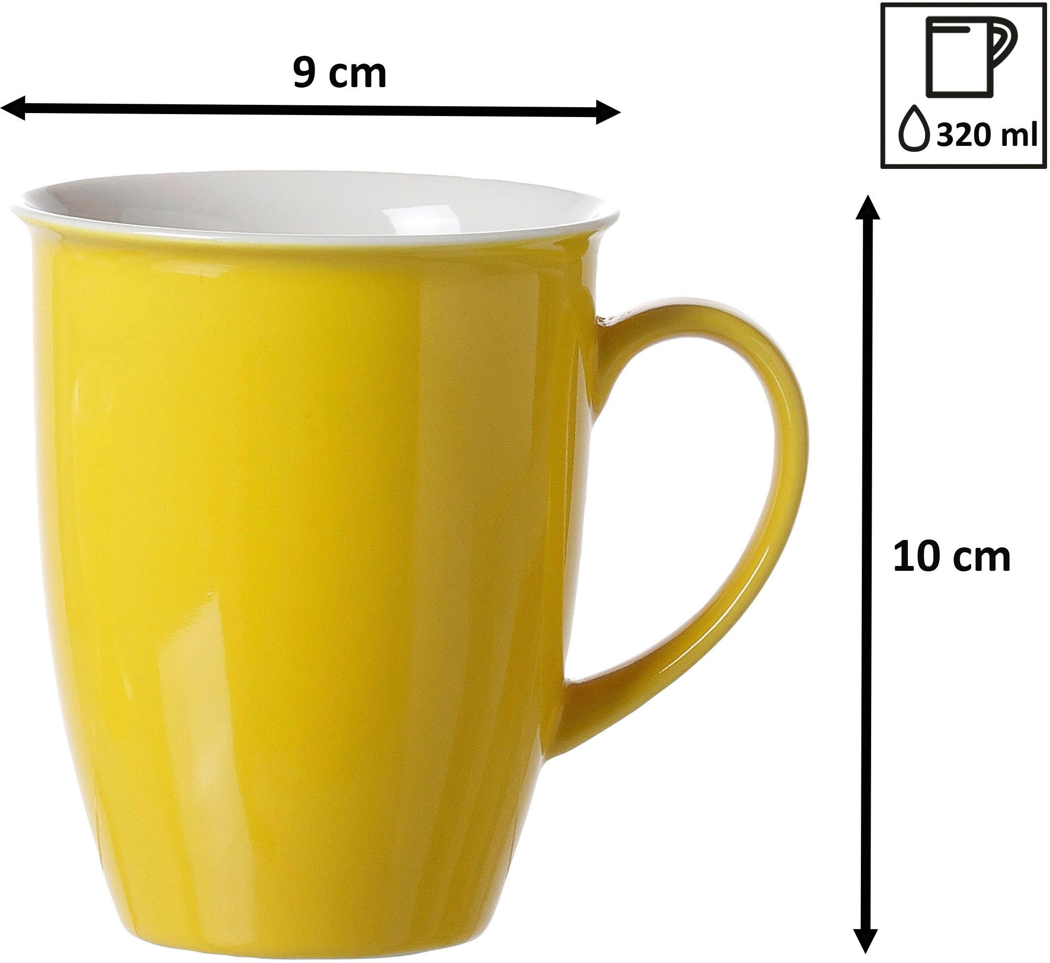 Ritzenhoff & Breker Beker Doppio (set, 4-delig)