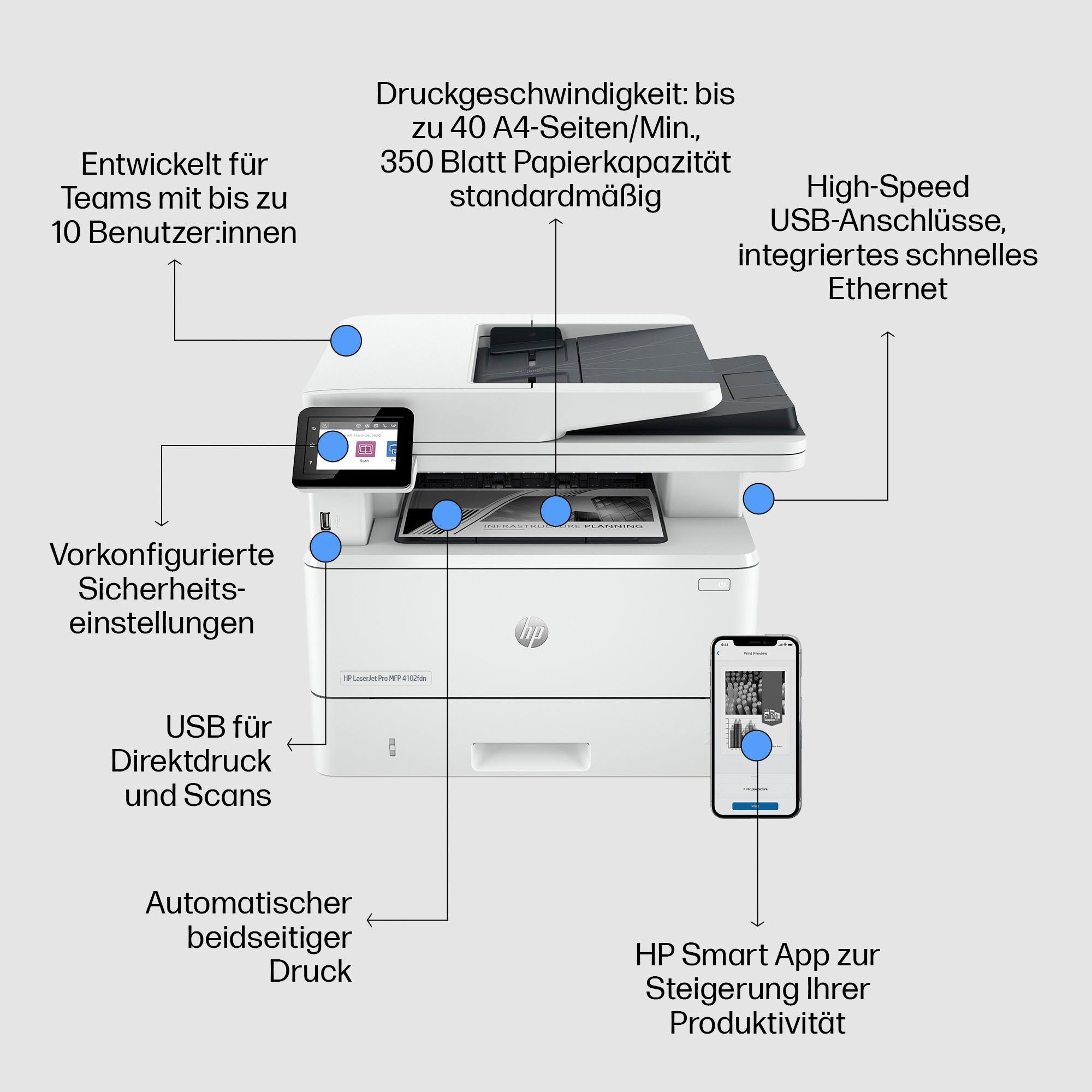 HP All-in-oneprinter LaserJet Pro MFP 4102fdn