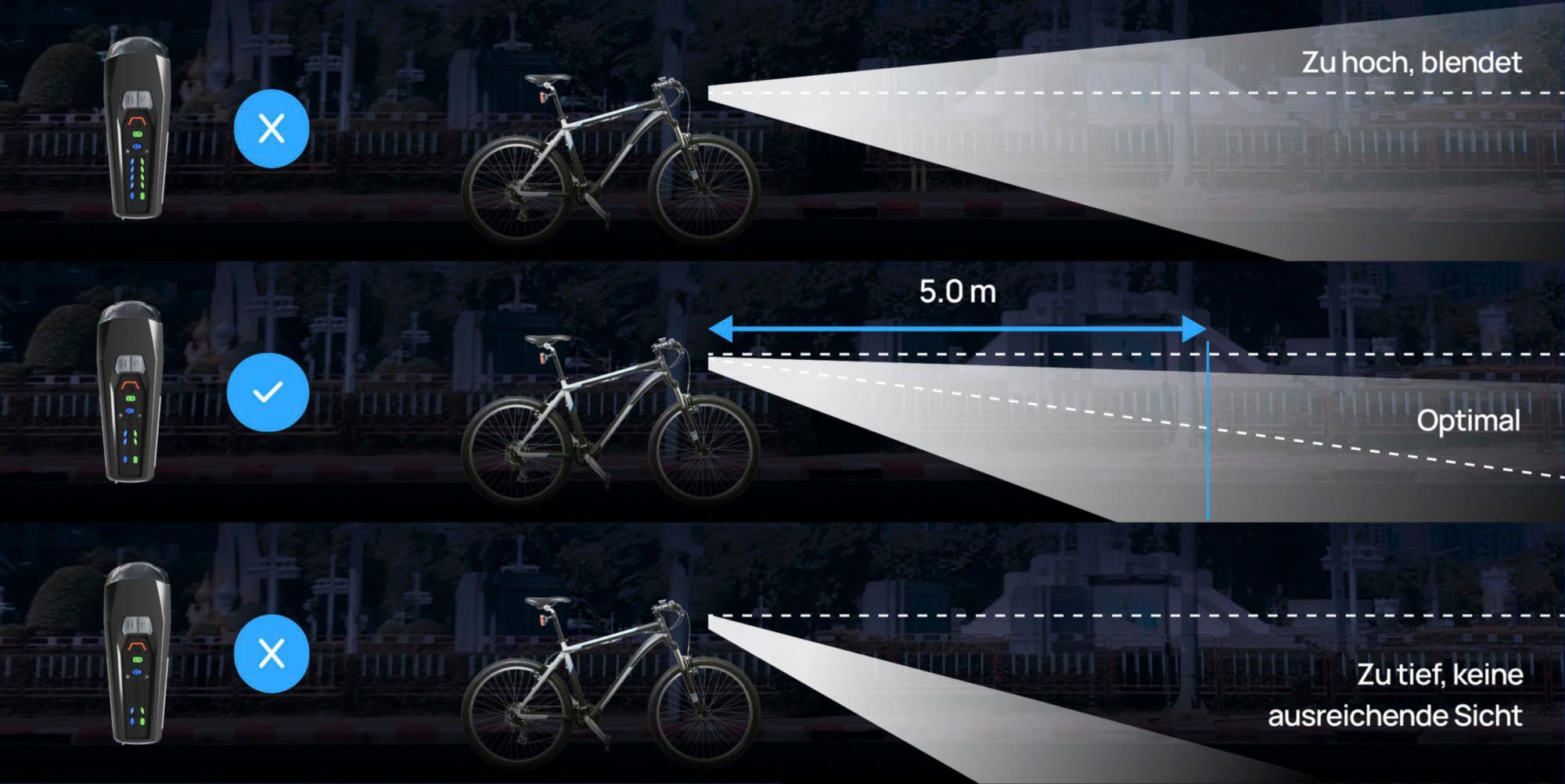 Fischer Fietsverlichting Led-accu-Bel. Set plus 100x130 groot licht + twin stop (set, 2-delig)