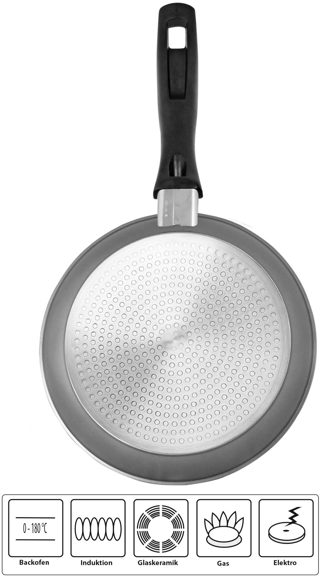 STONELINE Pannenset Inductie (set, 2-delig)